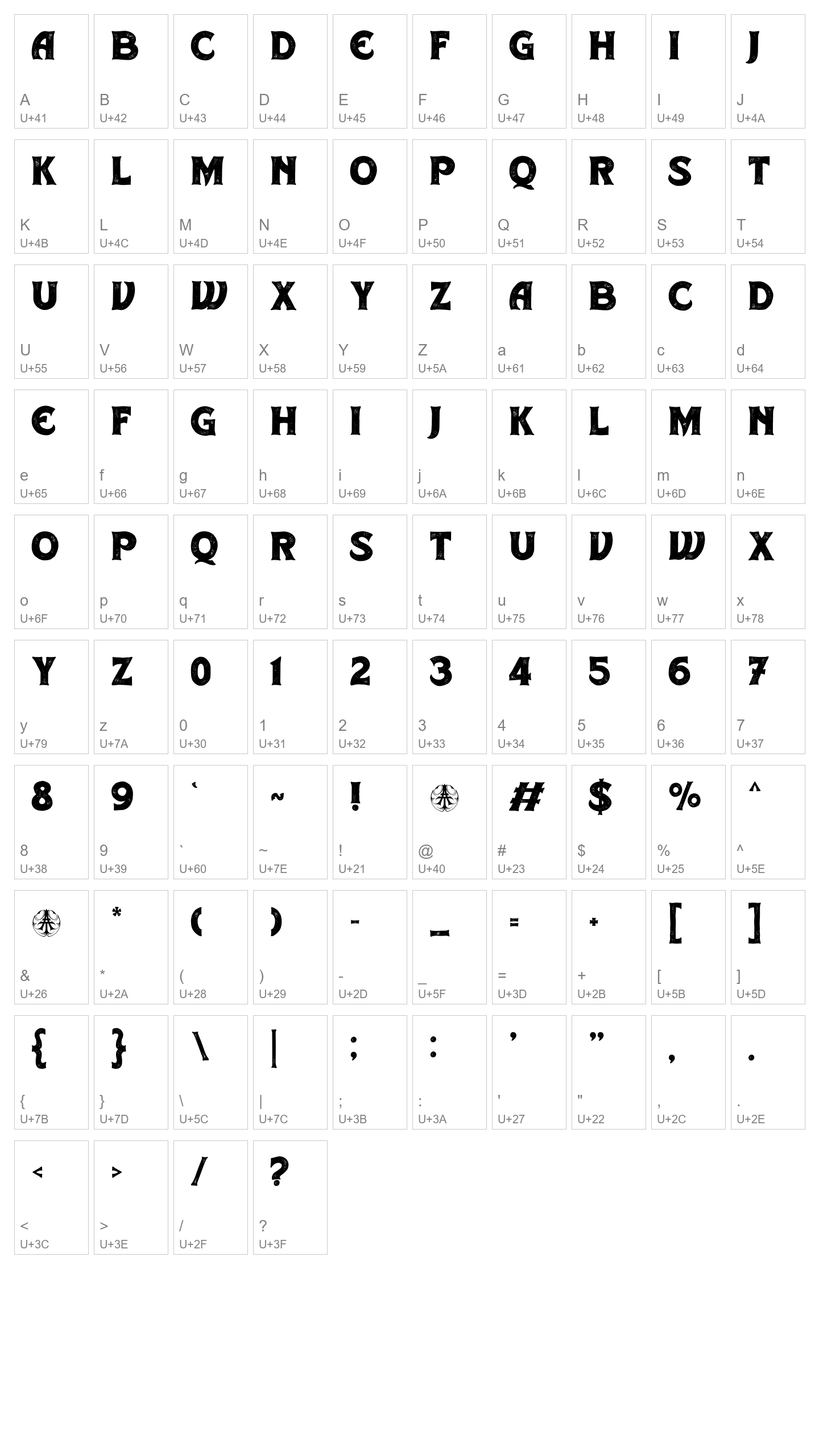 Character Map Image