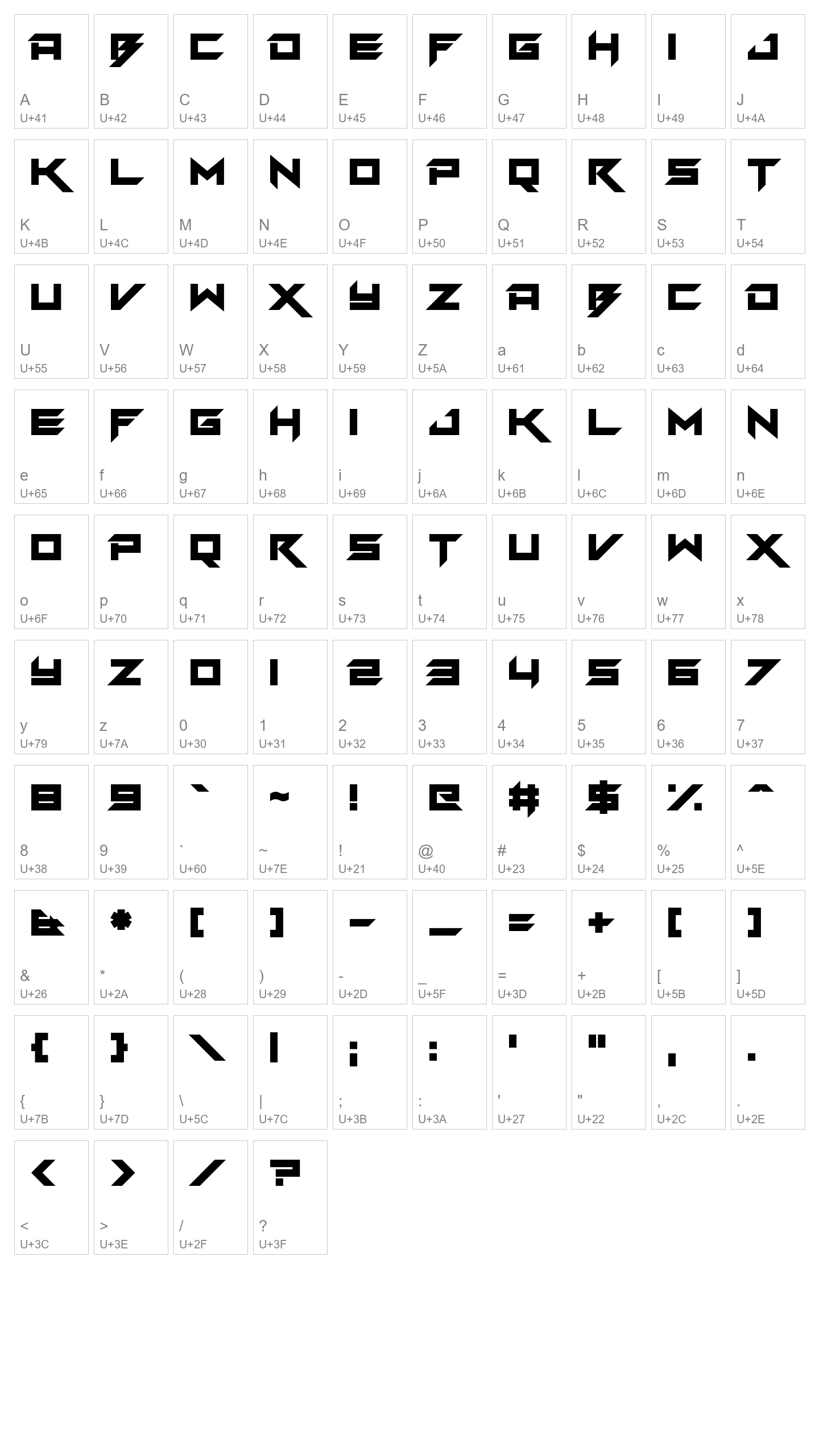 Character Map Image
