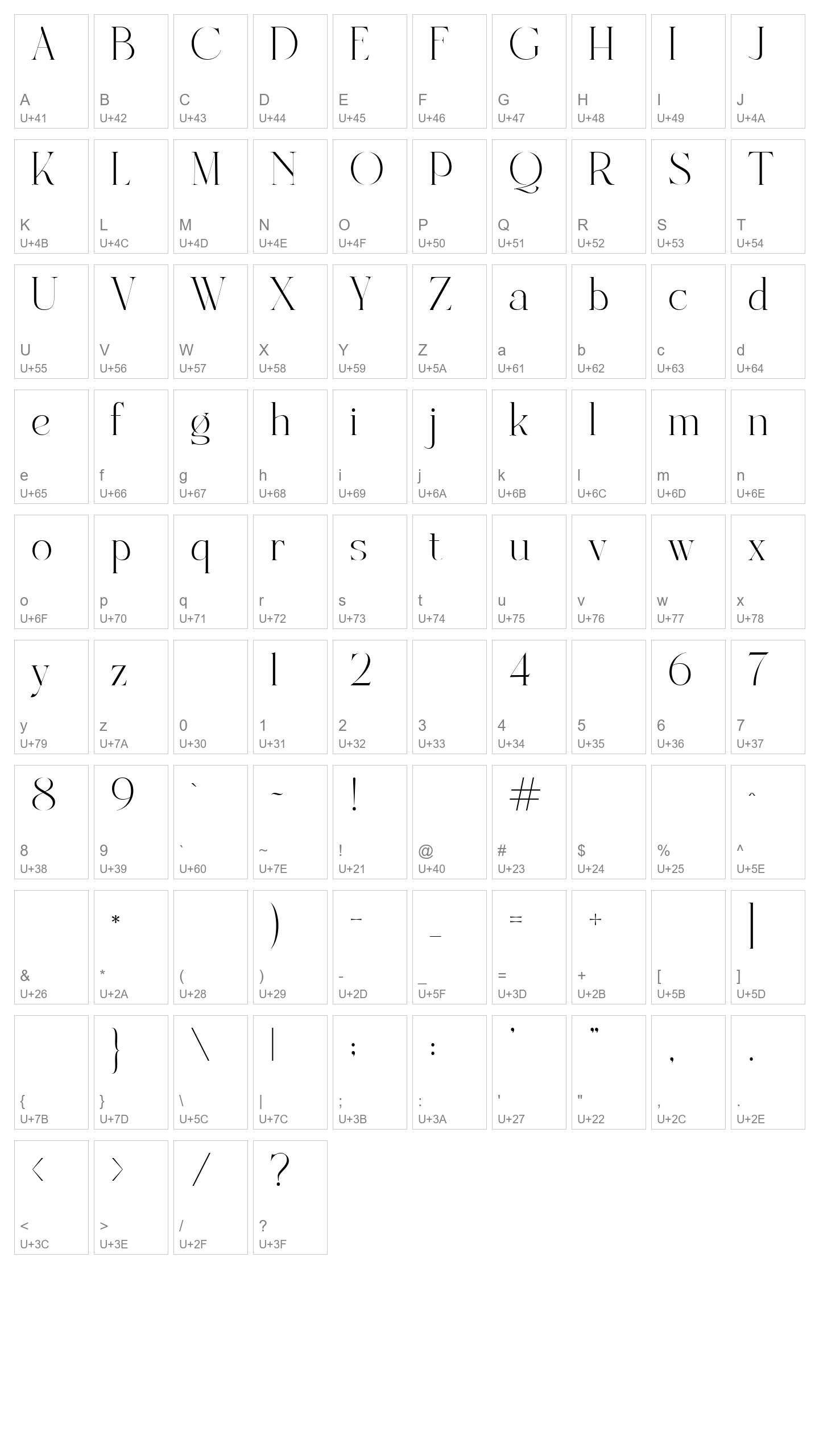 Character Map Image