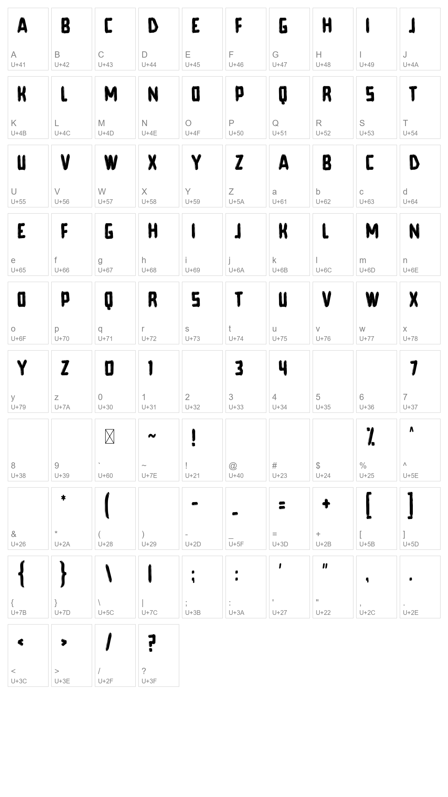 Character Map Image