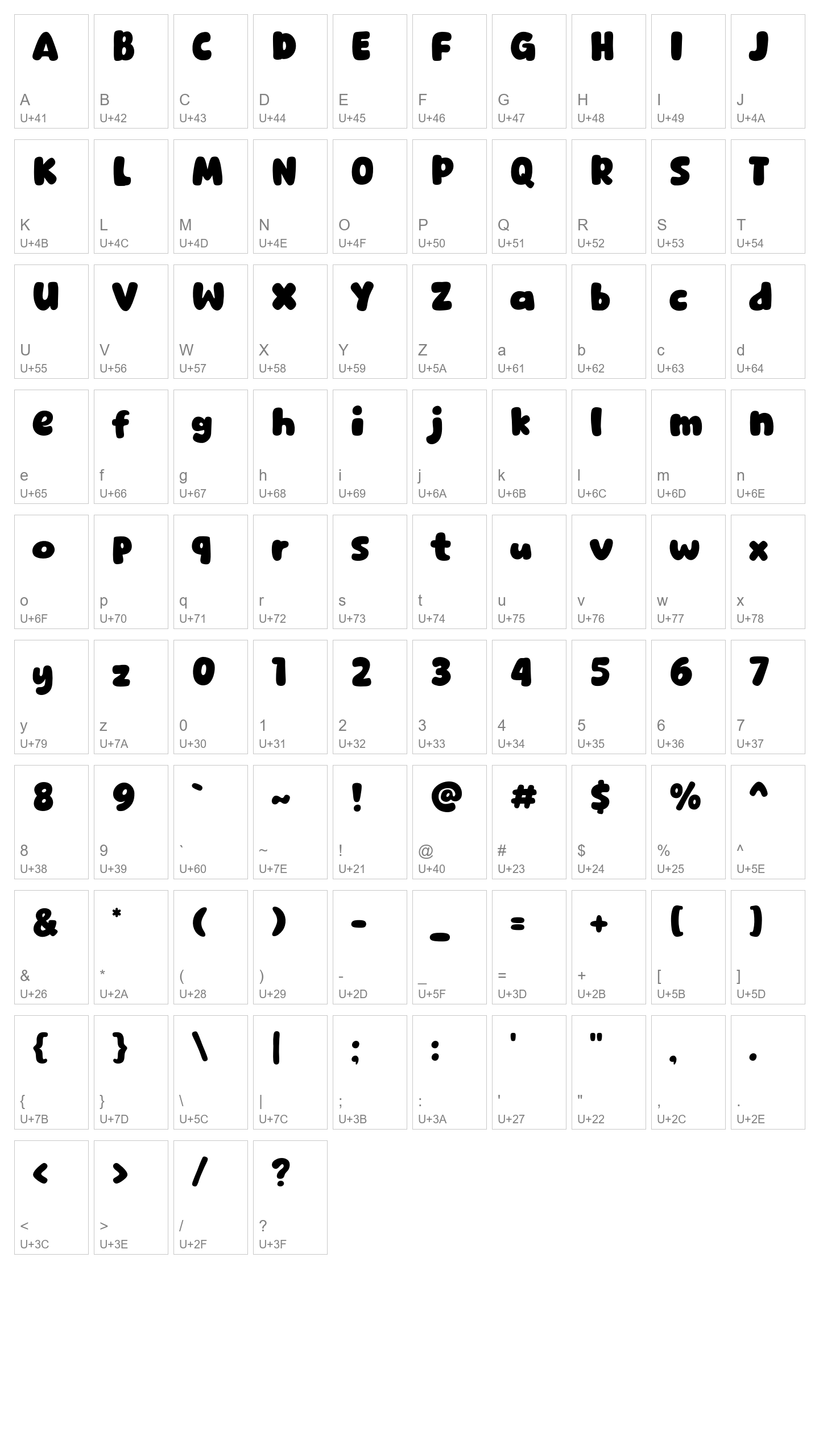 Character Map Image