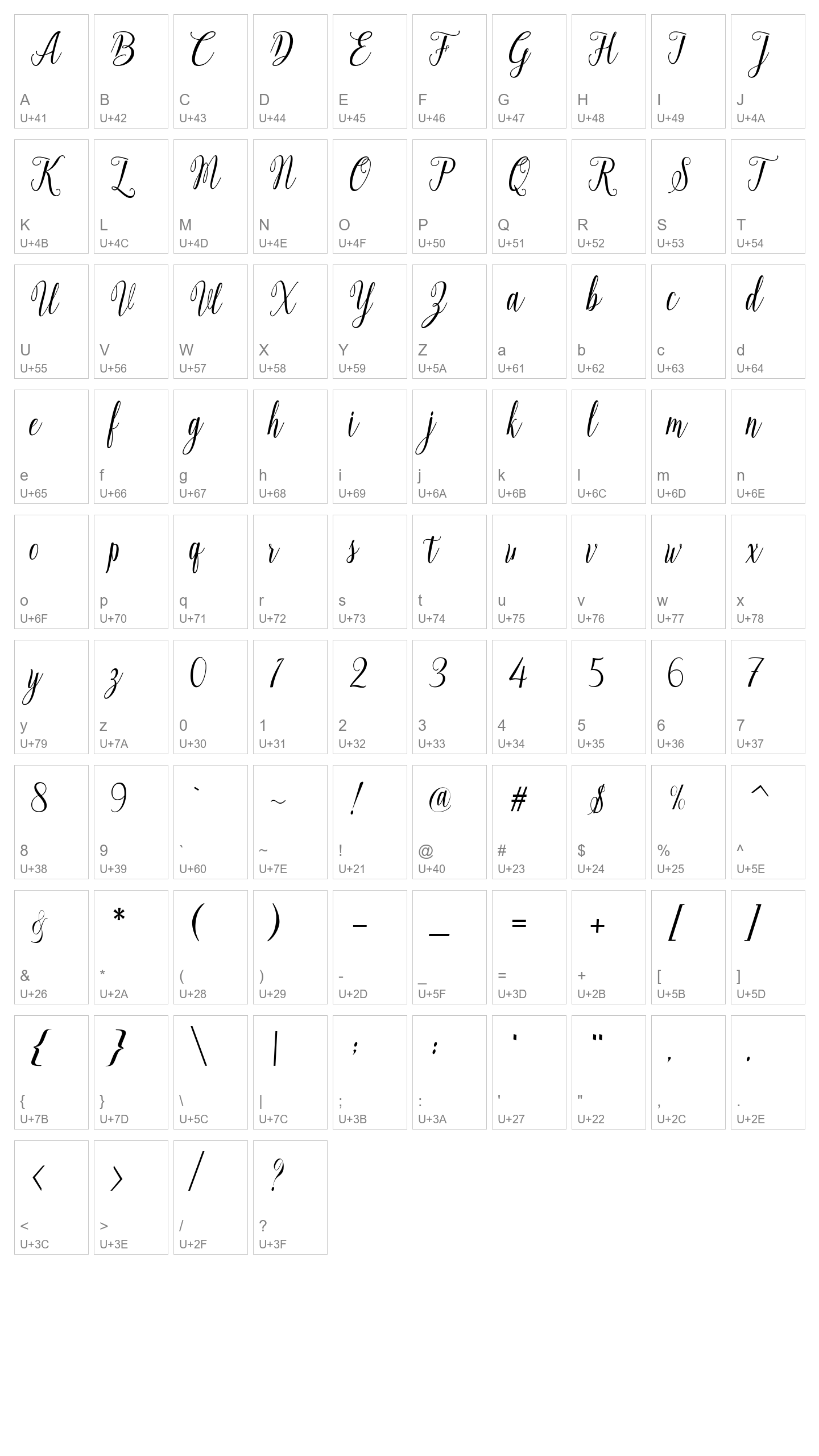 Character Map Image