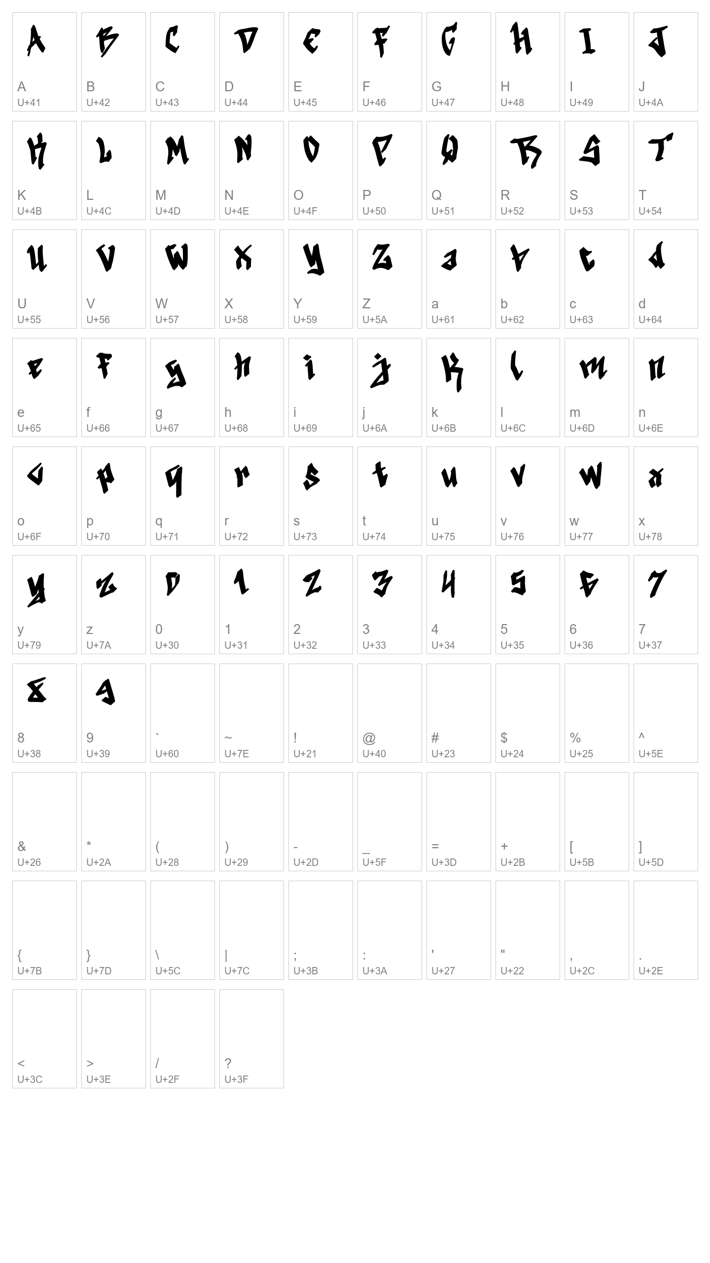 Character Map Image