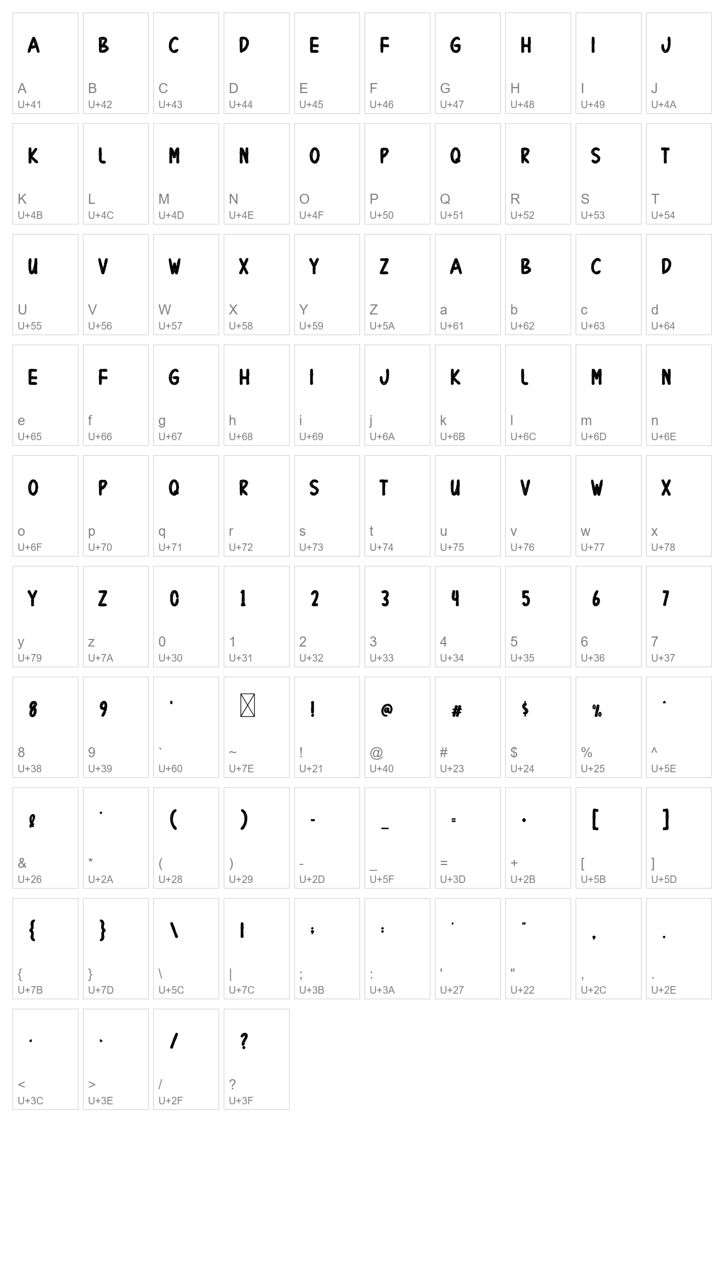 Character Map Image