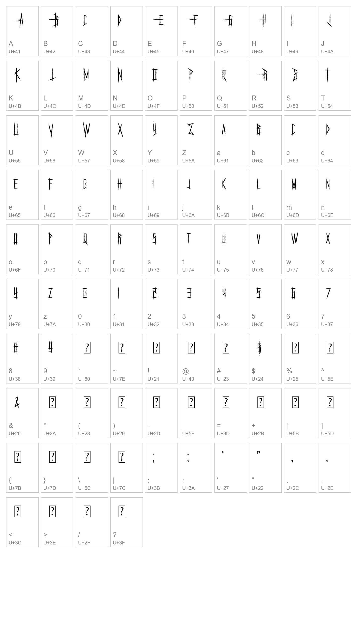 Character Map Image