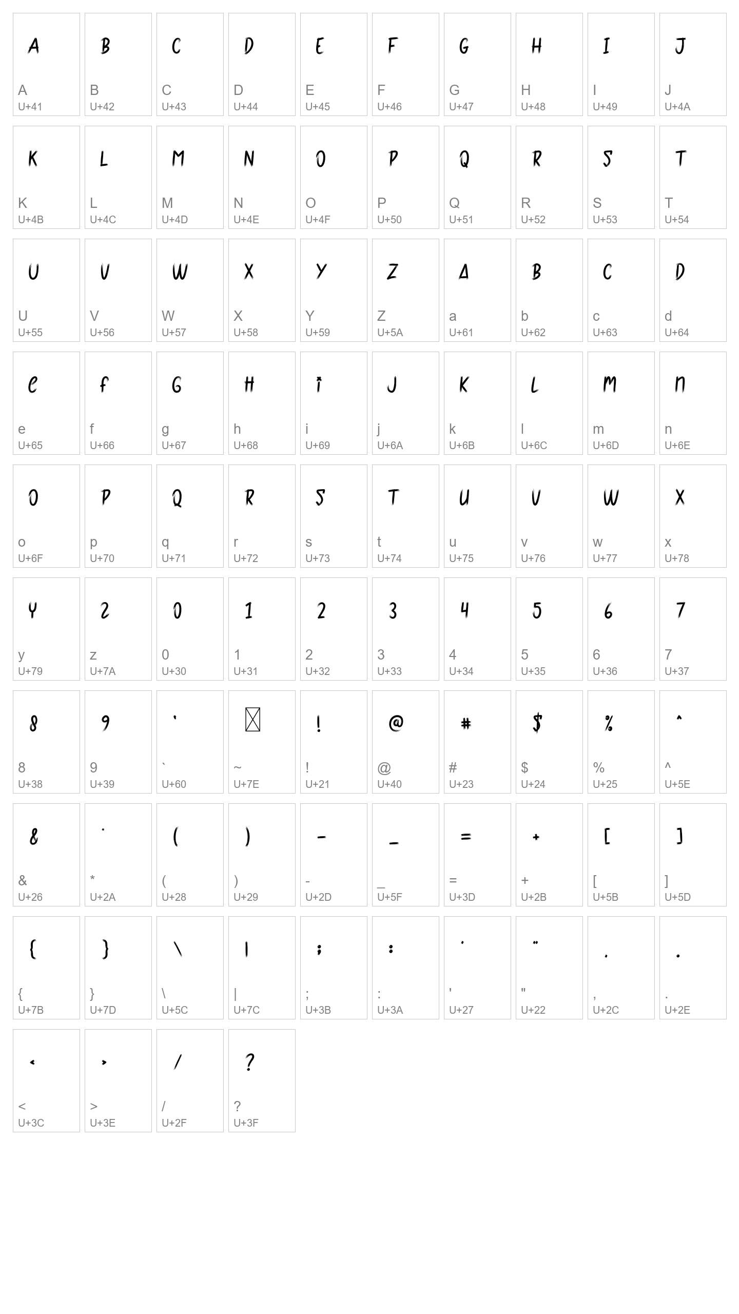Character Map Image