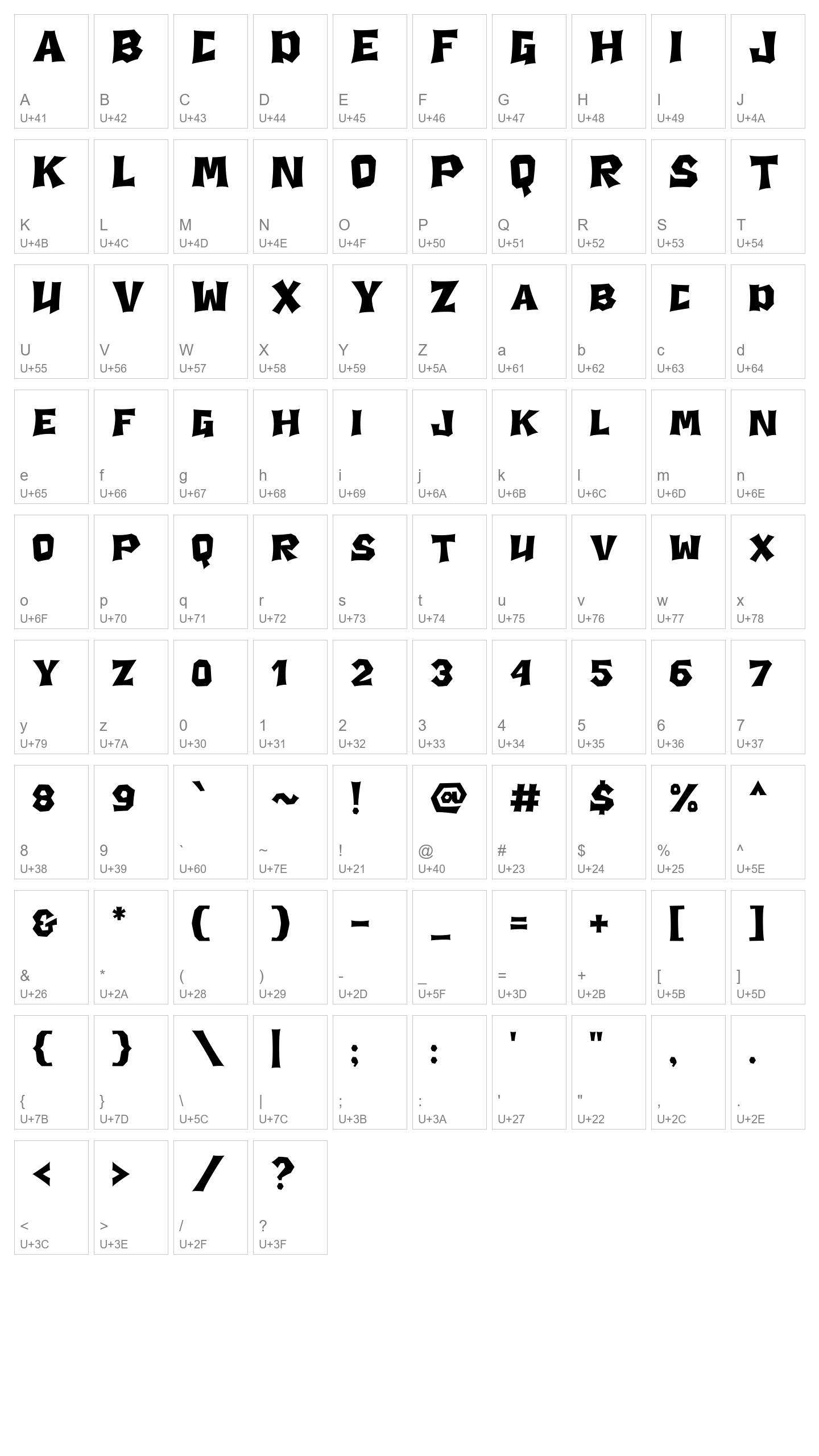 Character Map Image