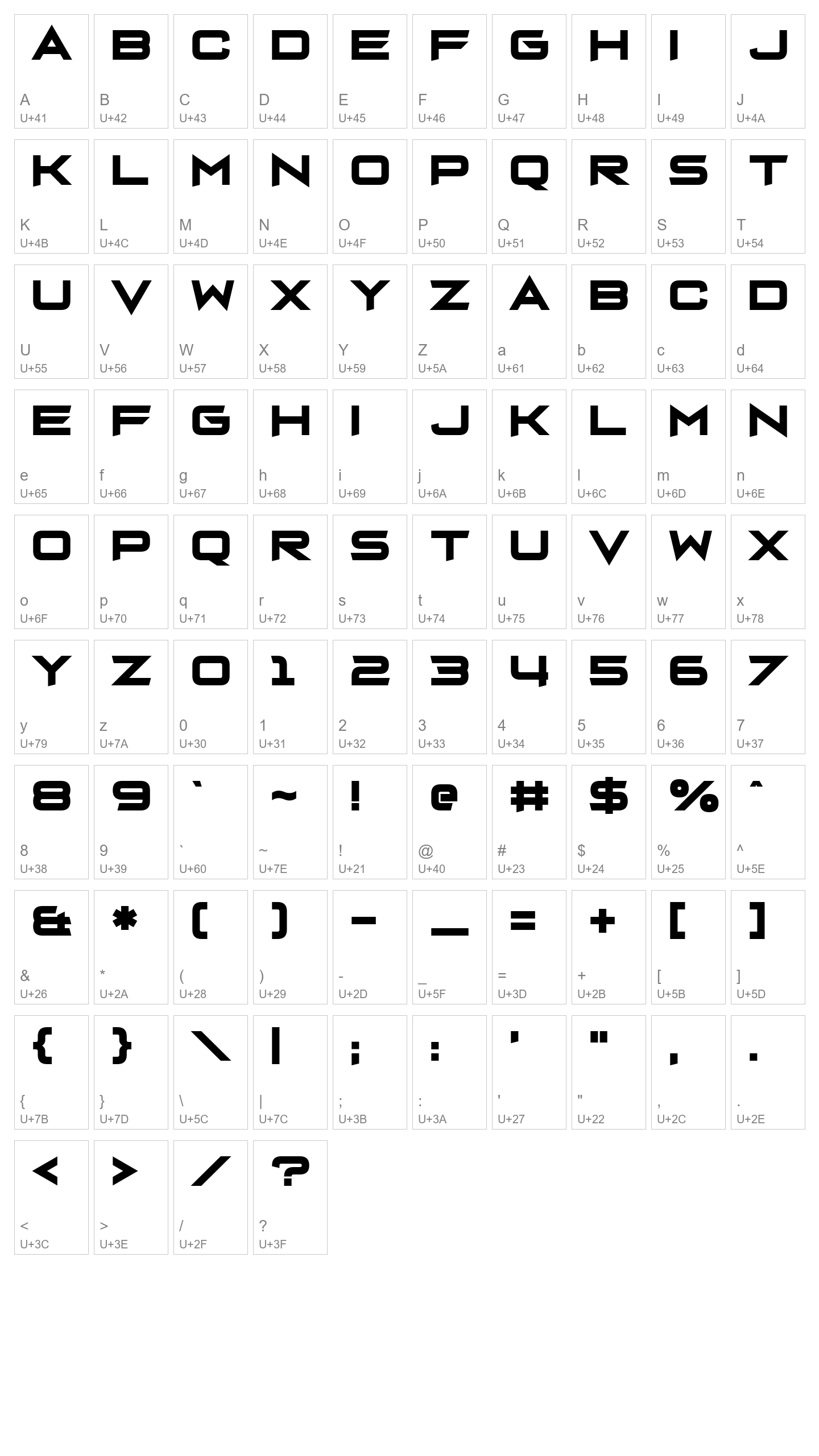 Character Map Image