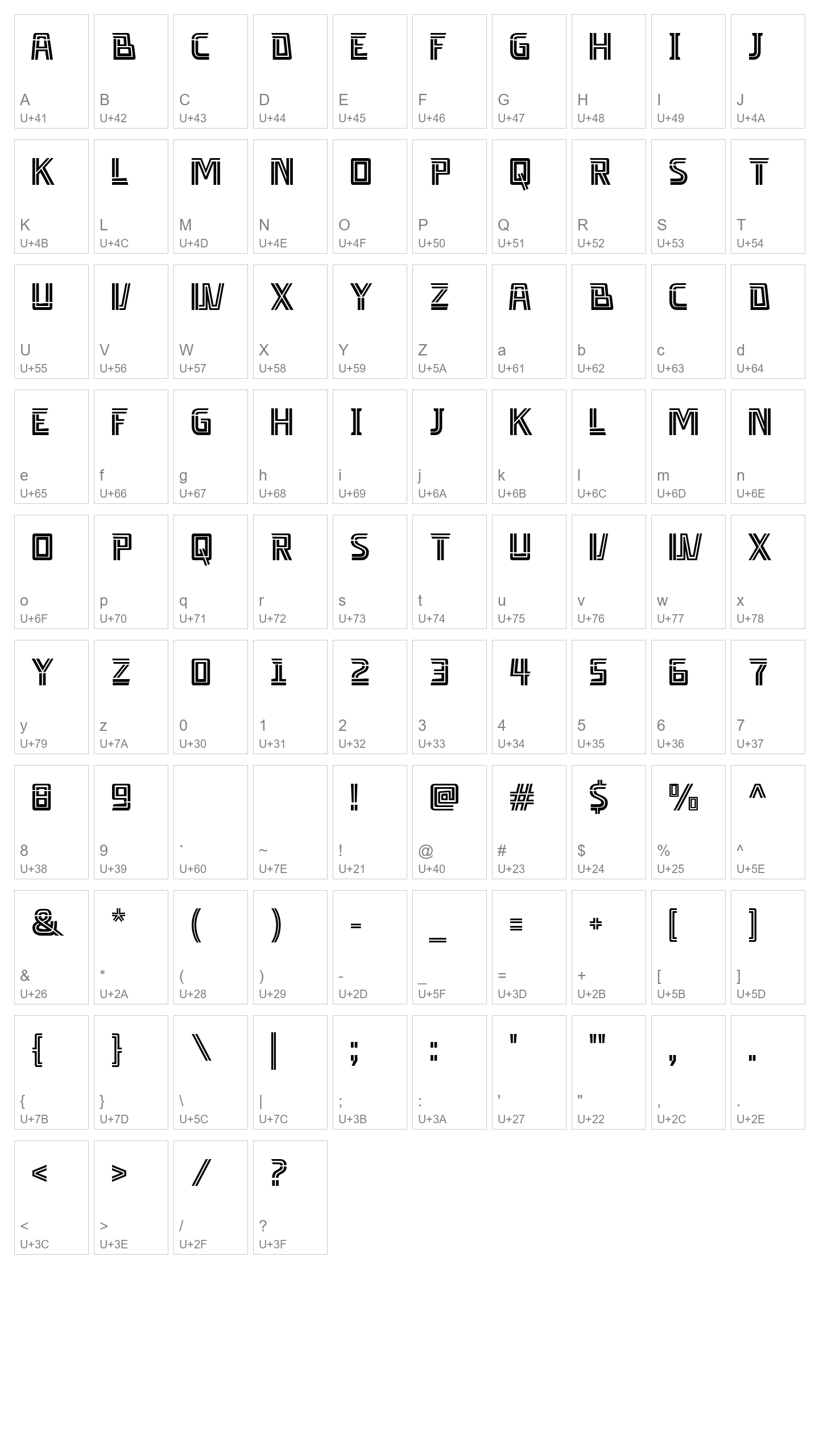 Character Map Image