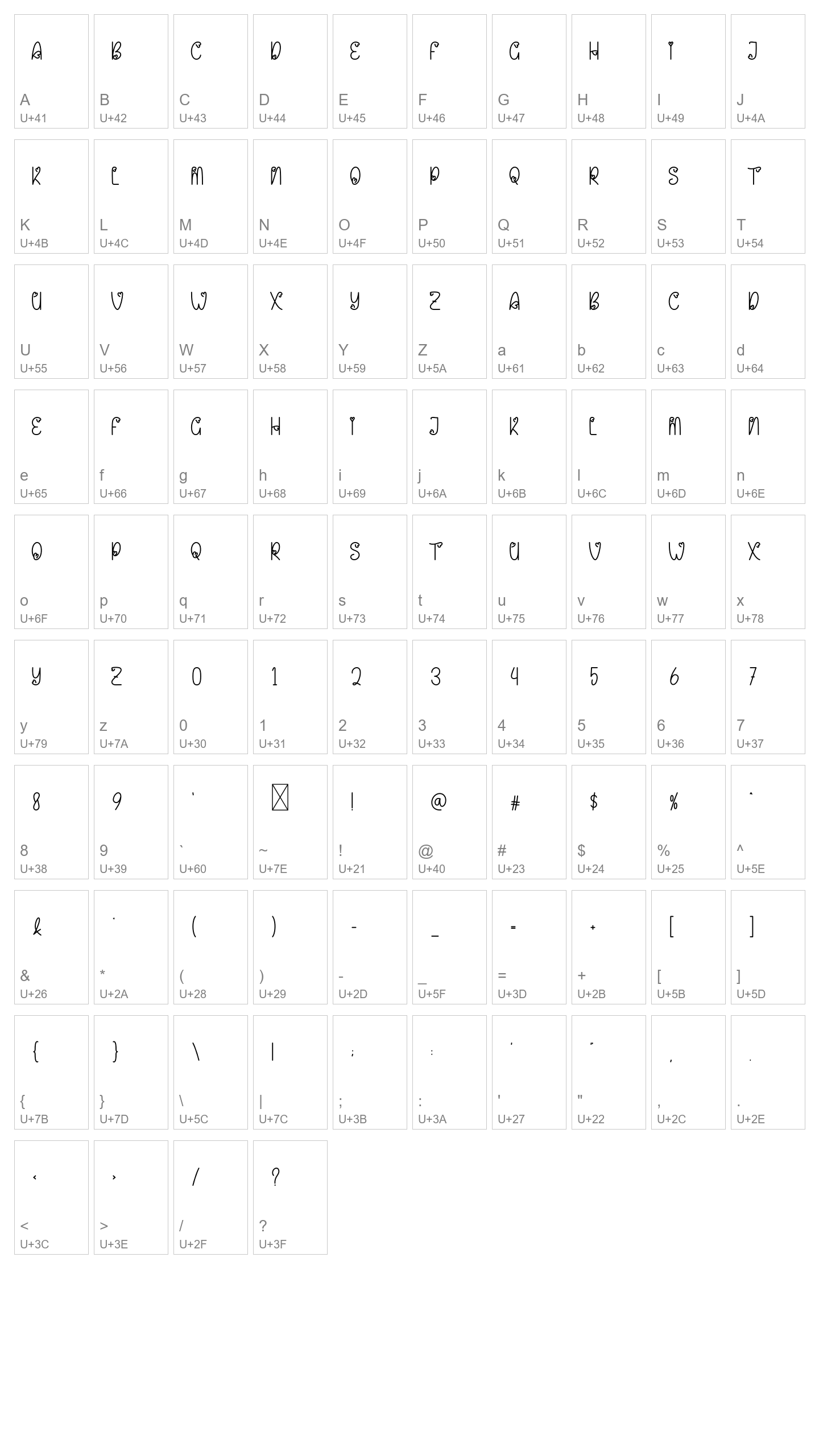 Character Map Image
