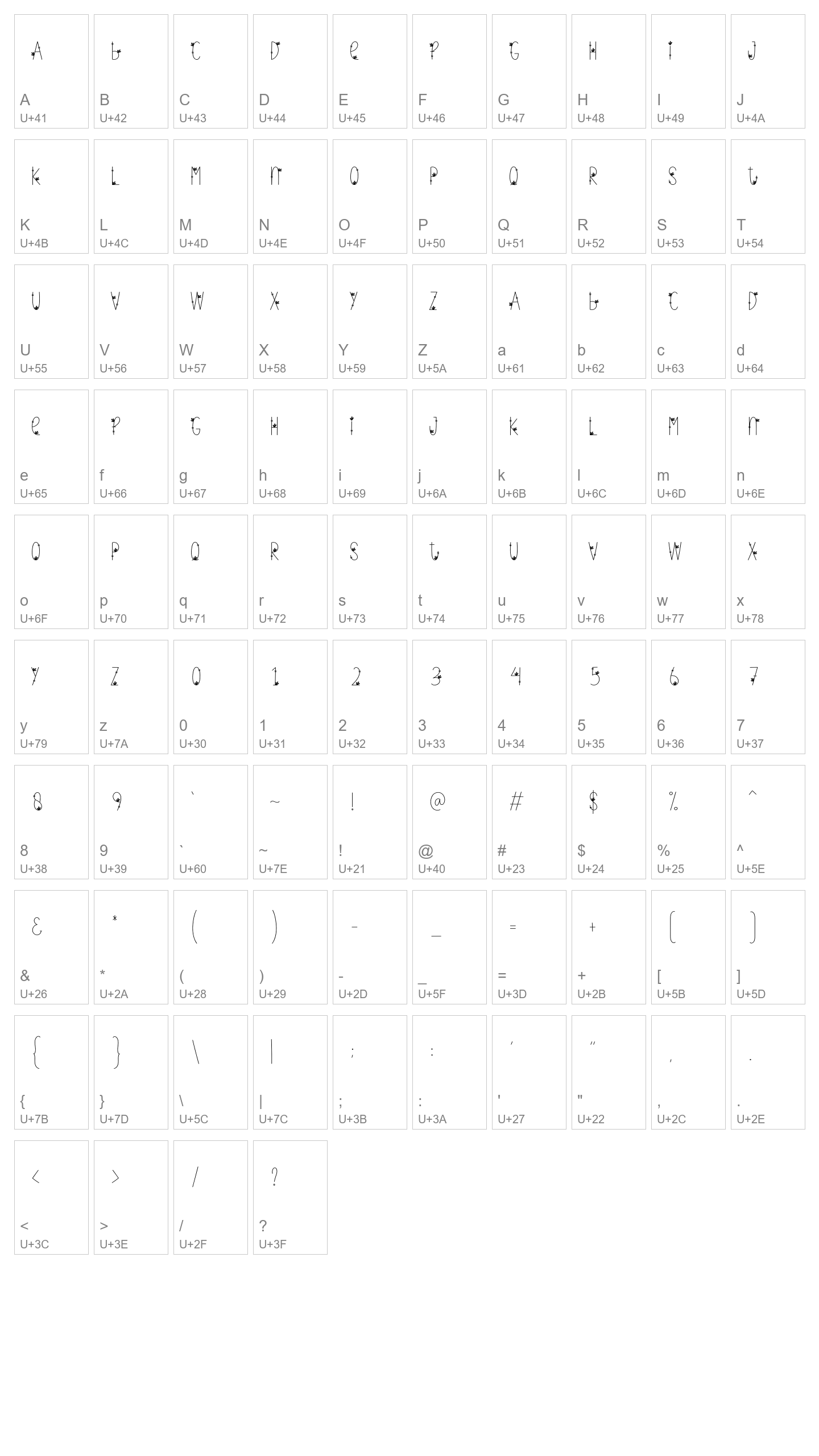 Character Map Image
