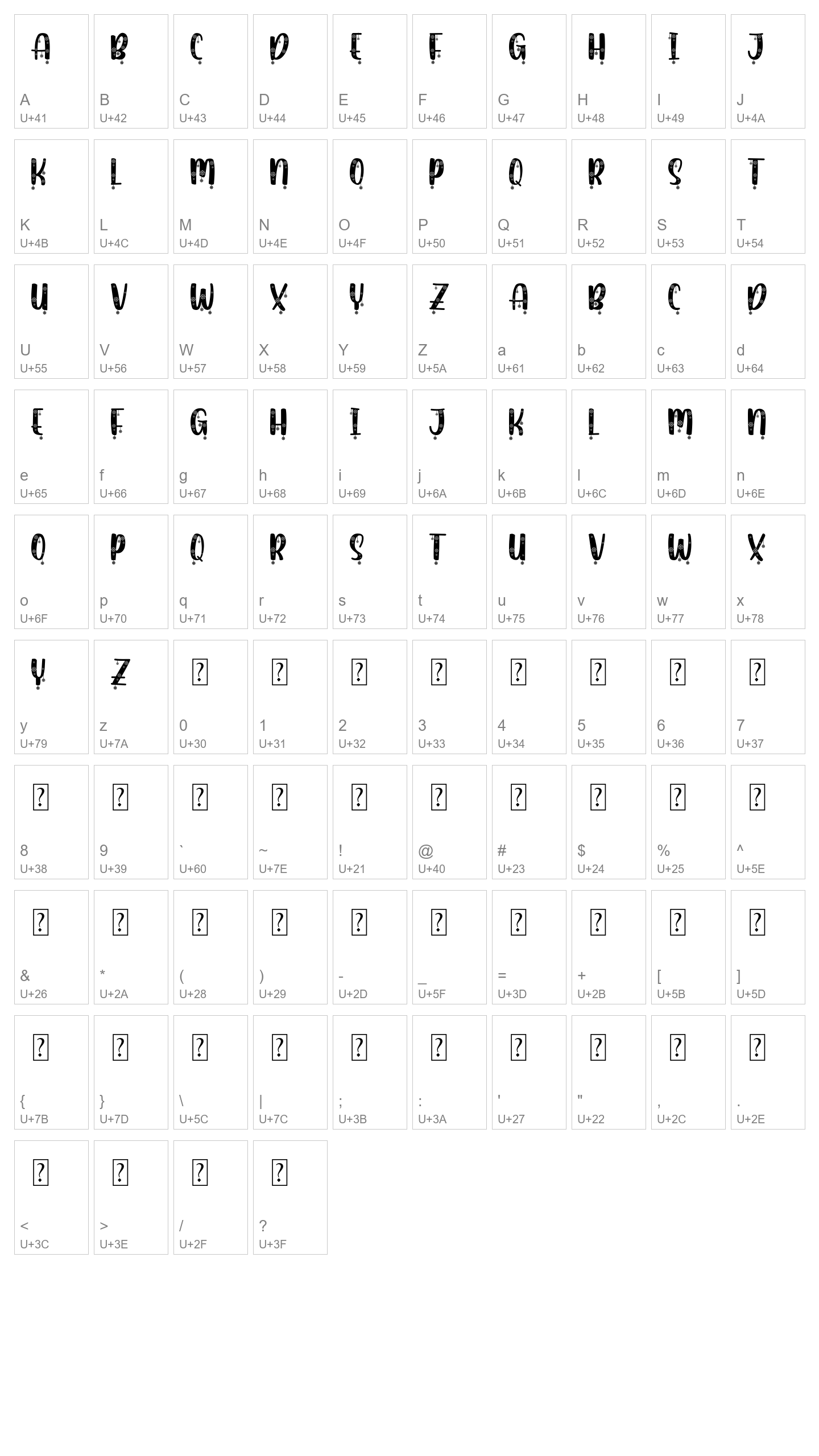 Character Map Image