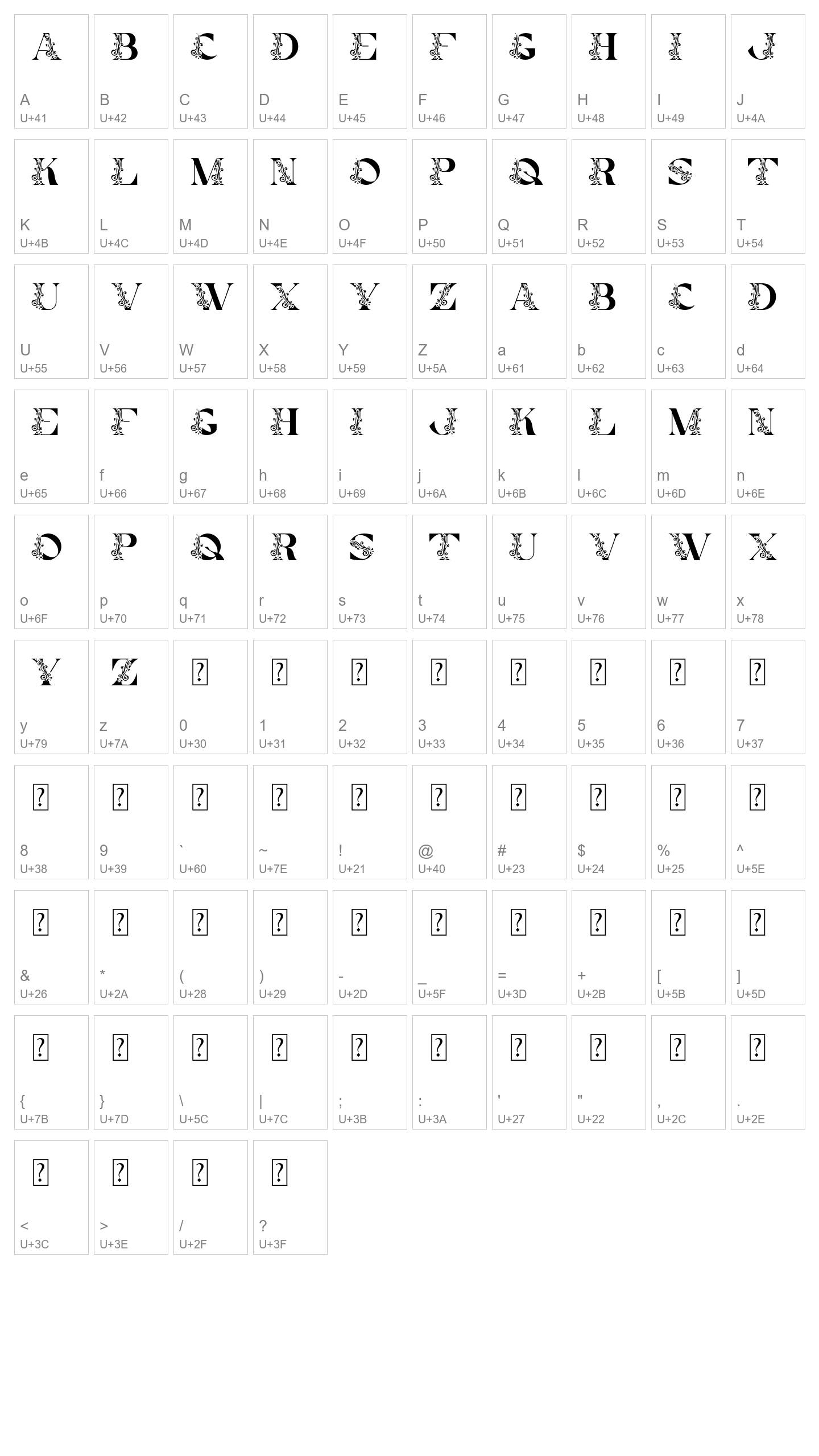 Character Map Image