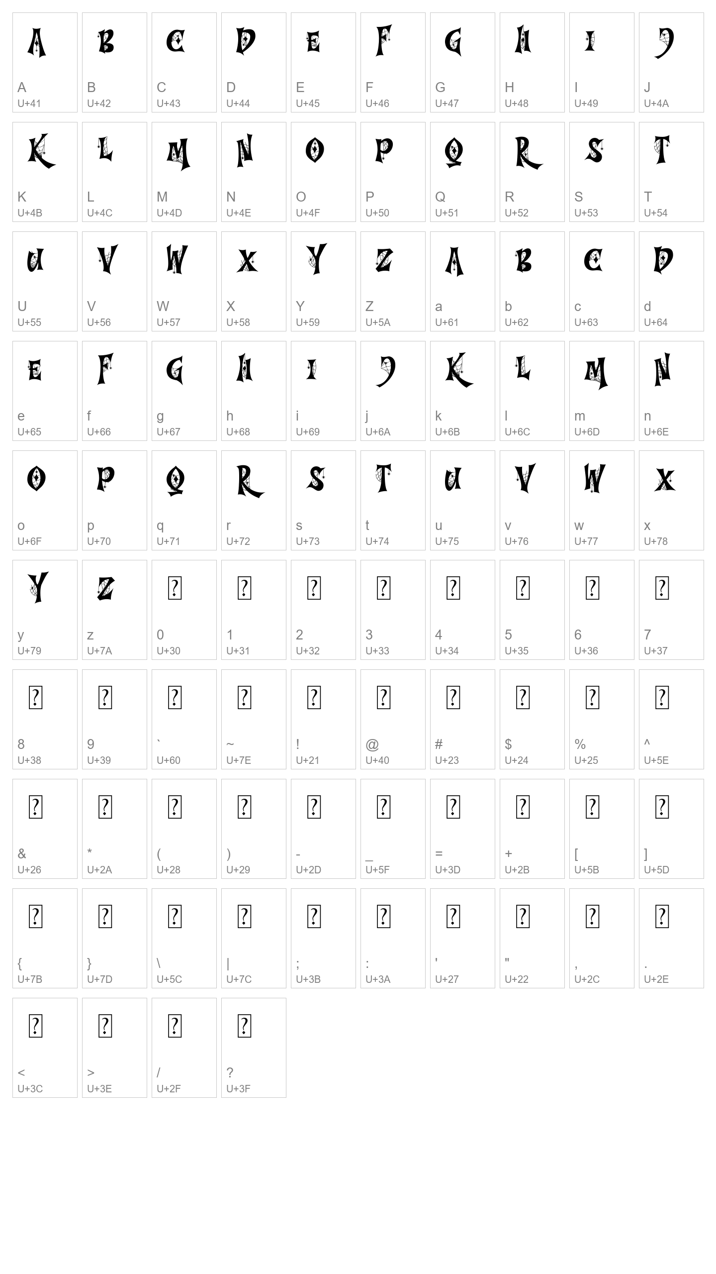 Character Map Image