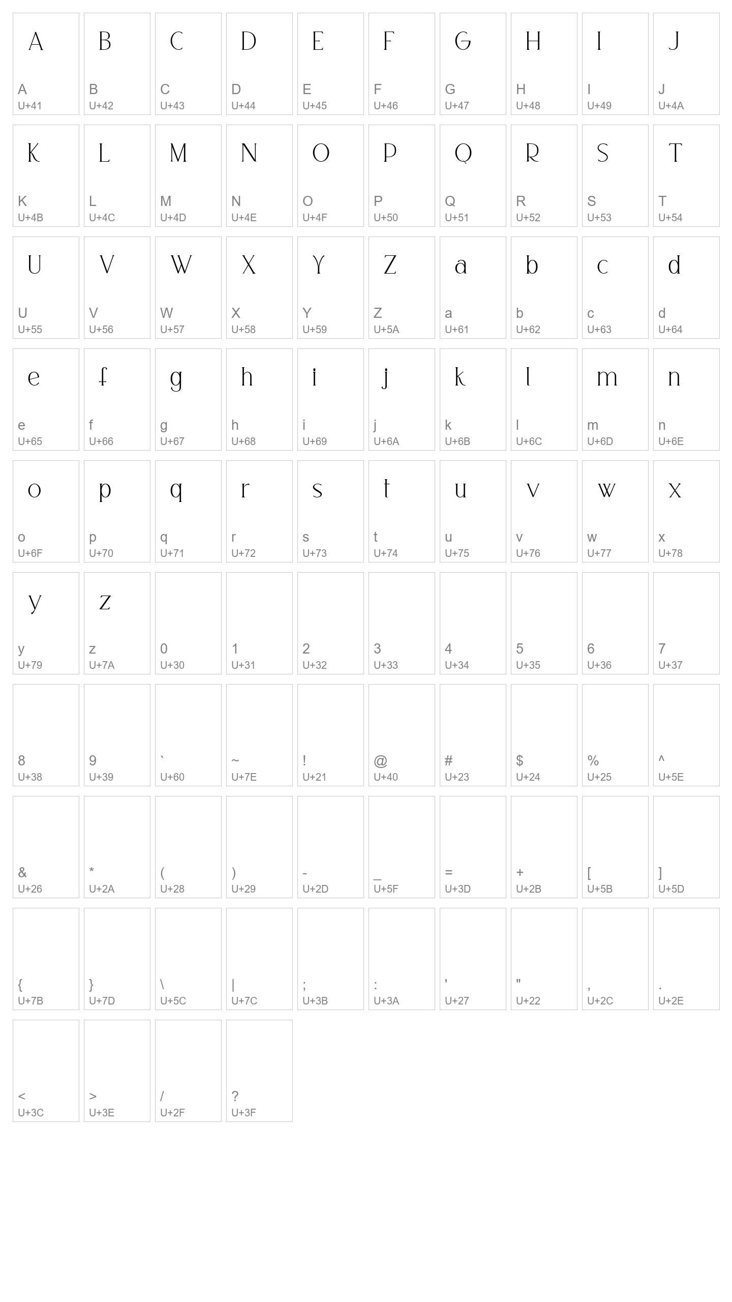 Character Map Image