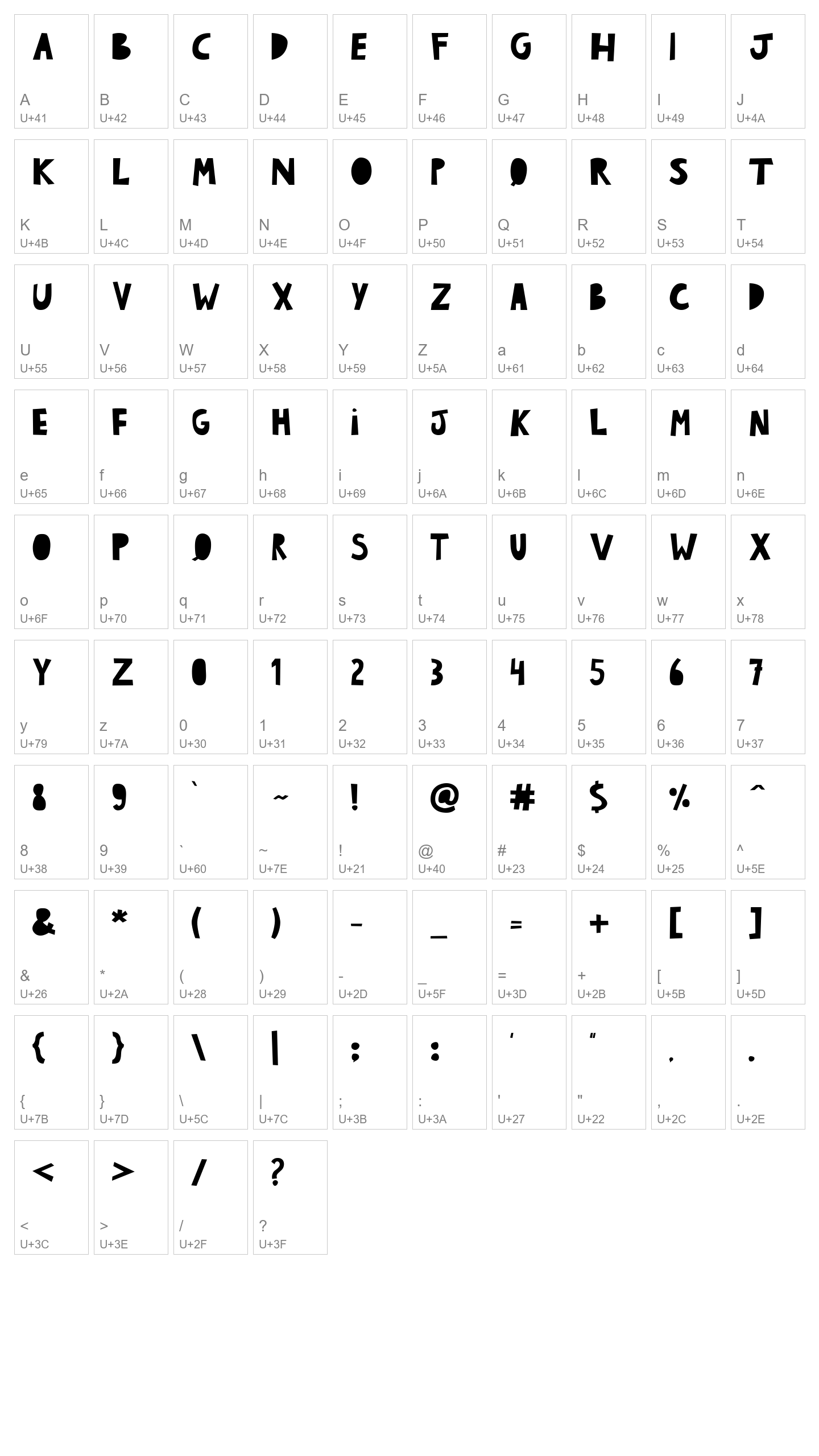 Character Map Image