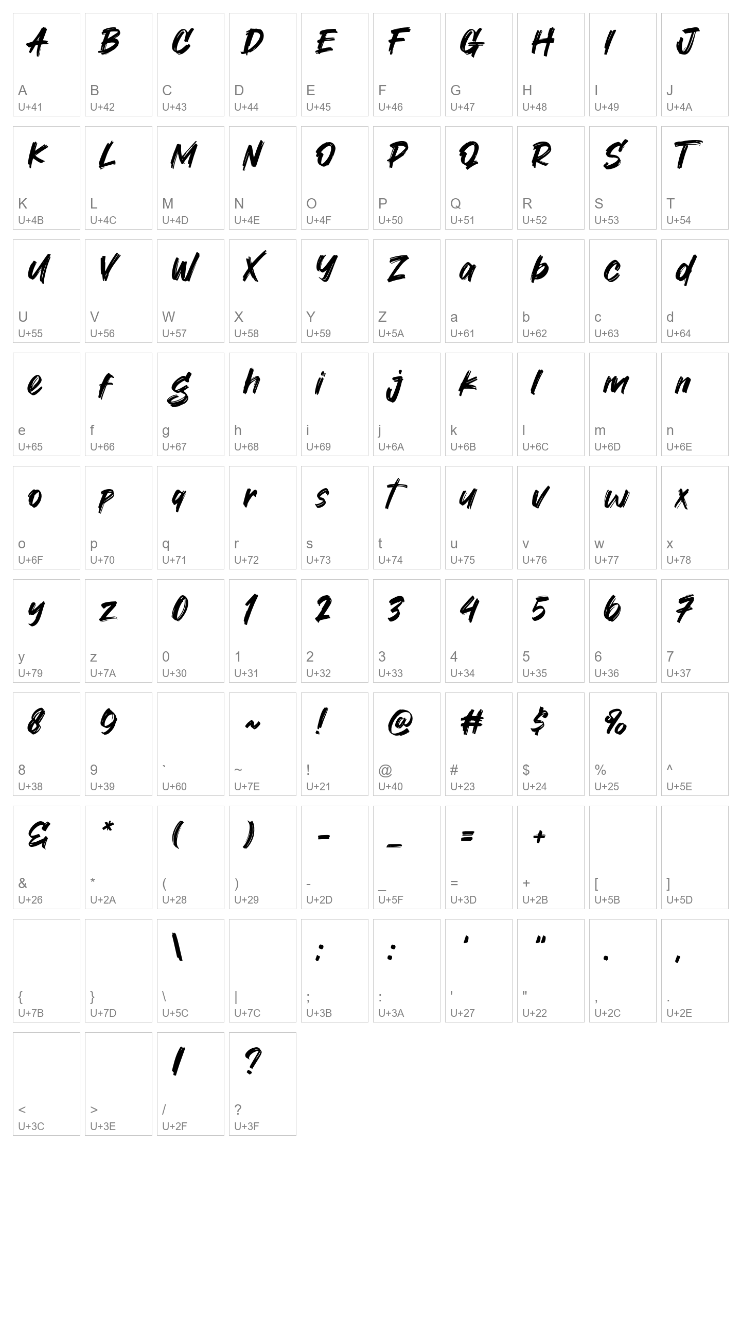 Character Map Image