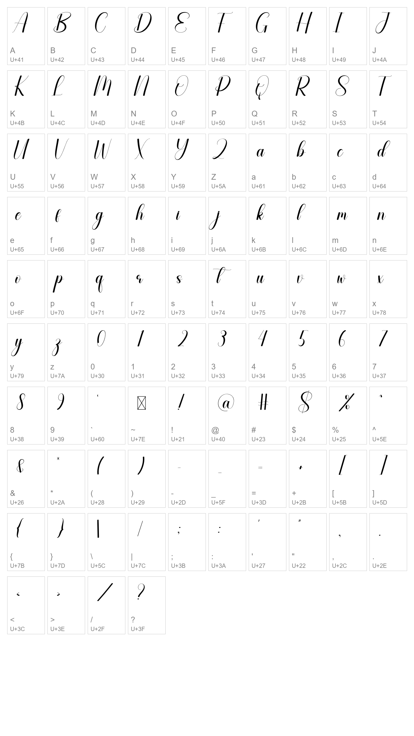 Character Map Image