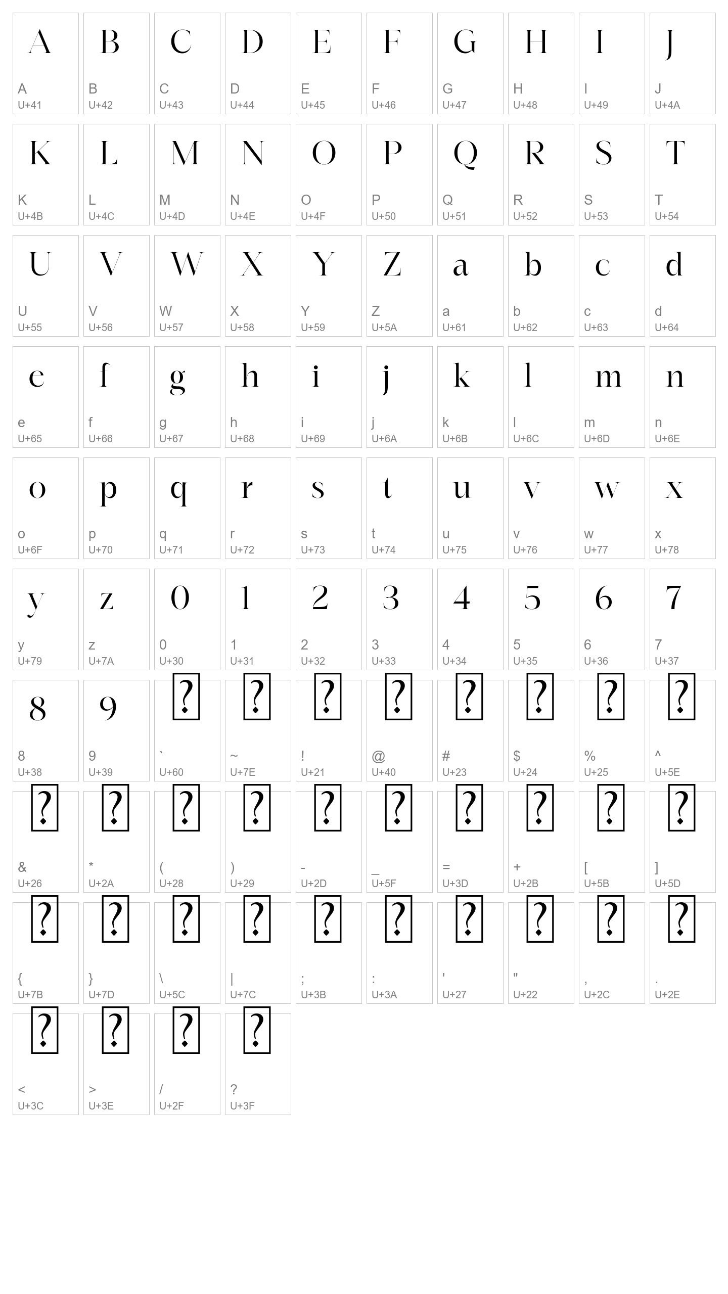 Character Map Image