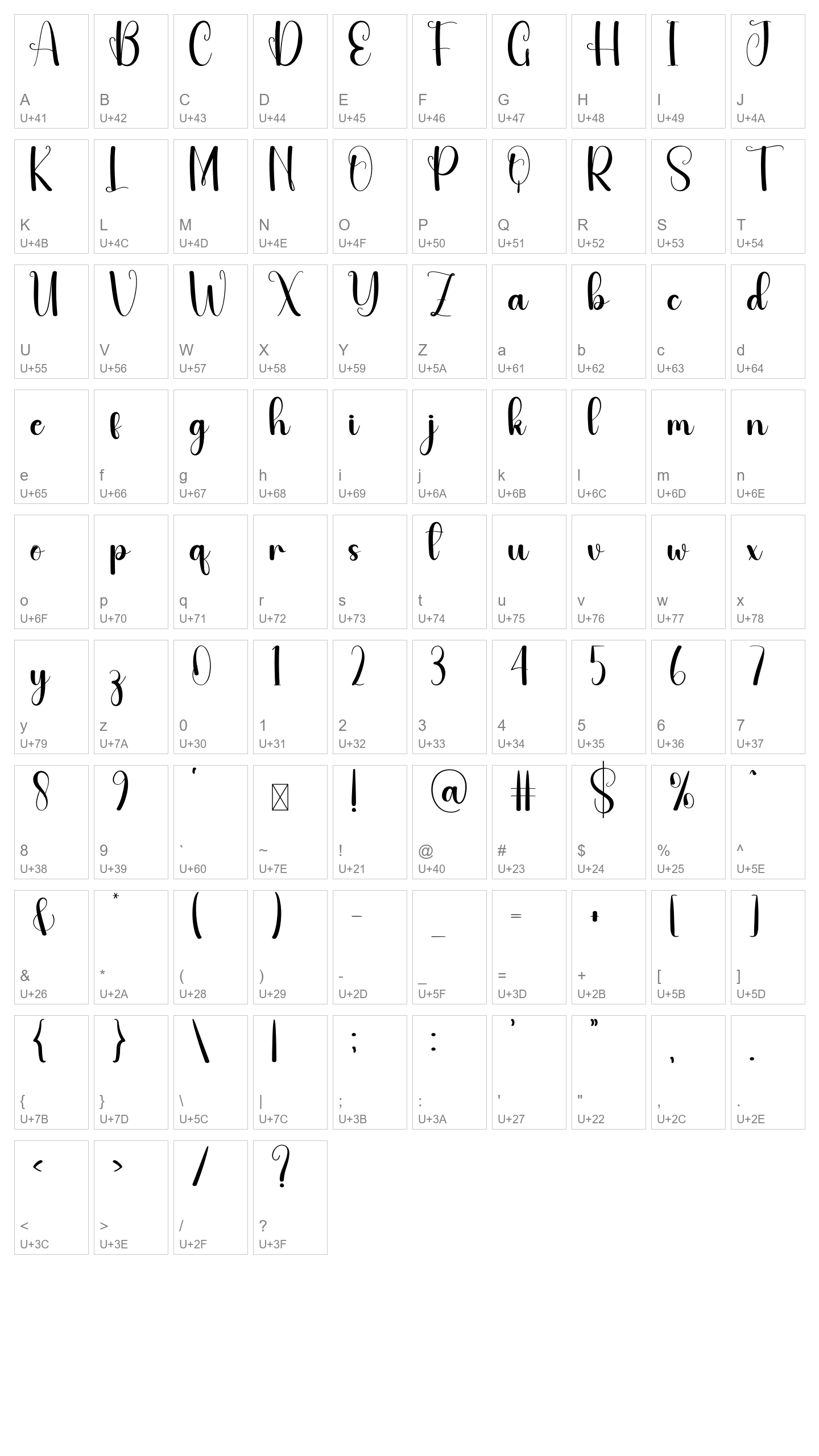 Character Map Image