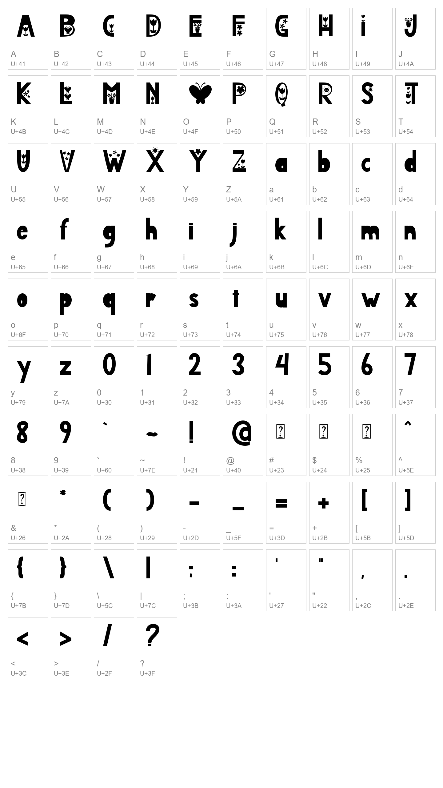 Character Map Image