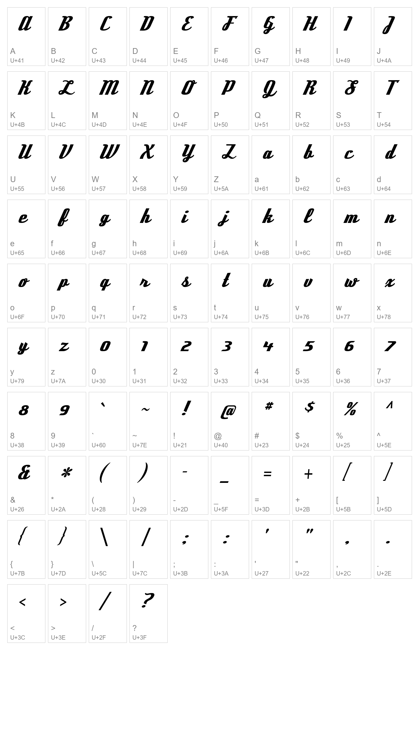 Character Map Image