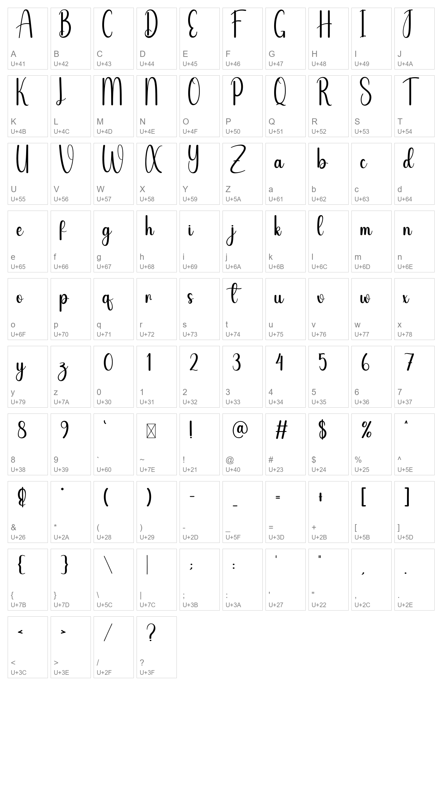 Character Map Image