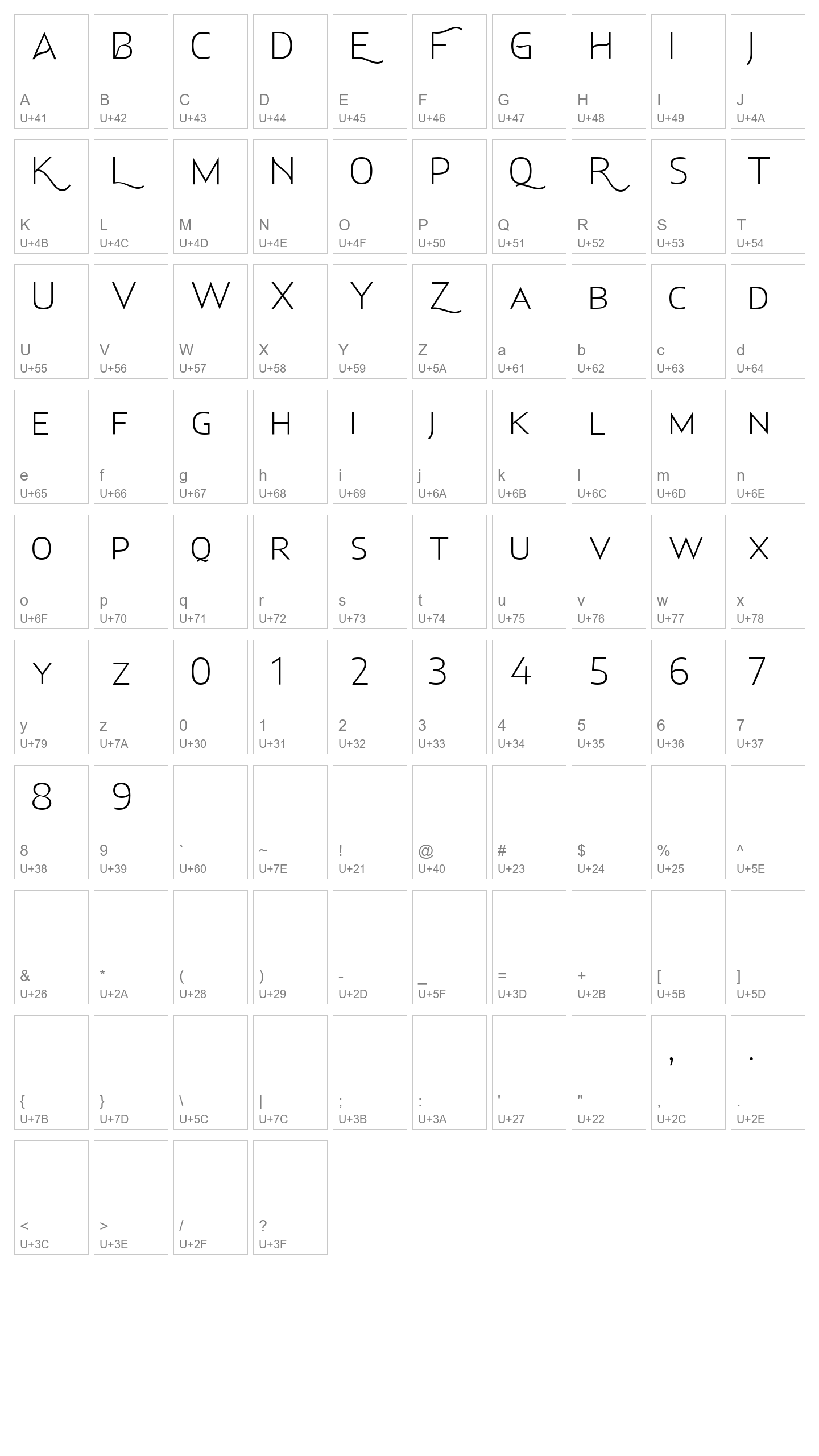 Character Map Image