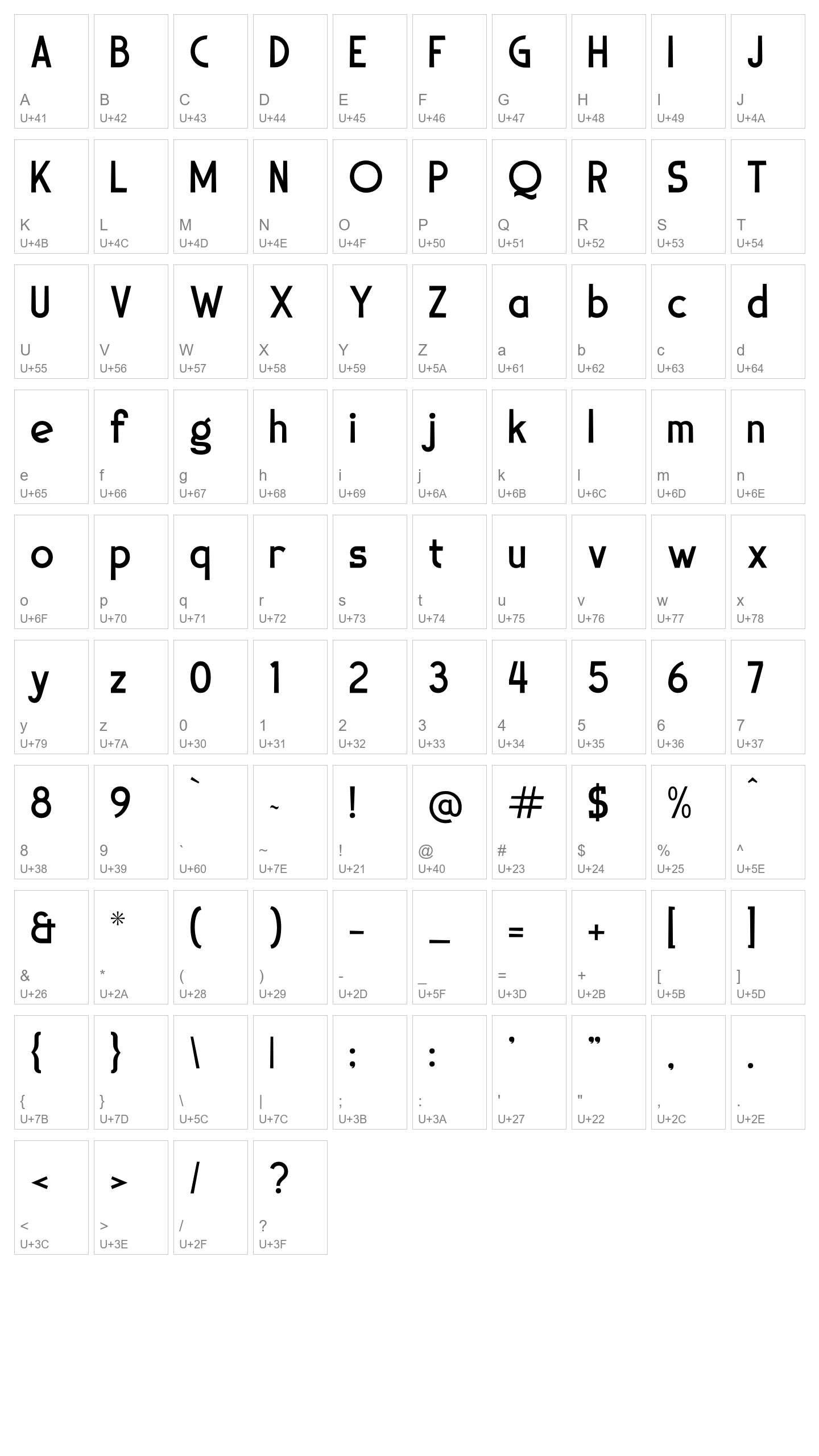 Character Map Image