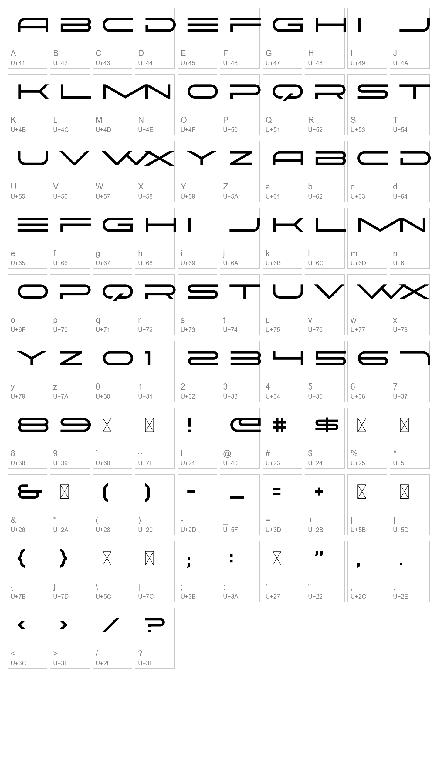 Character Map Image