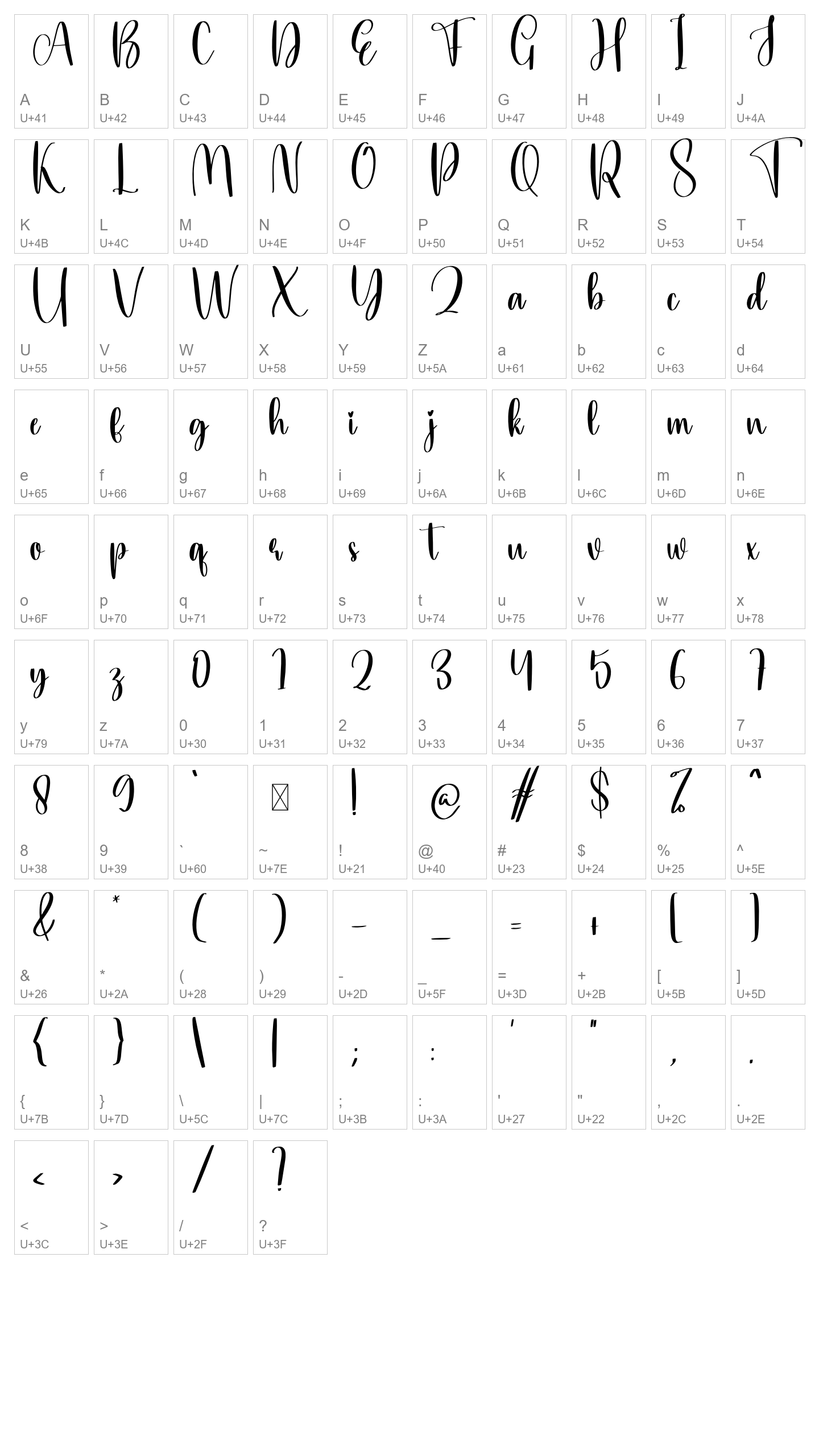 Character Map Image