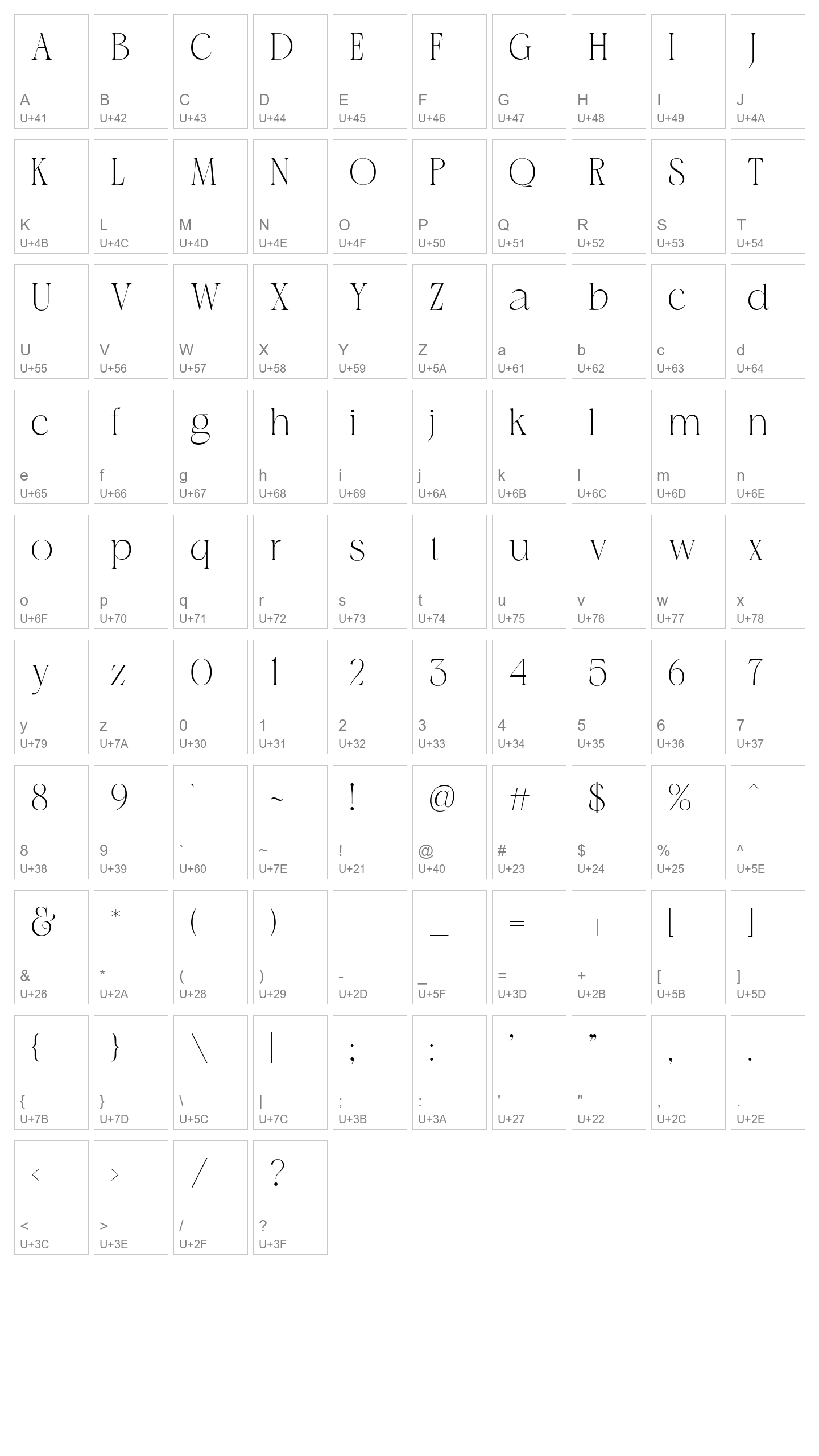 Character Map Image