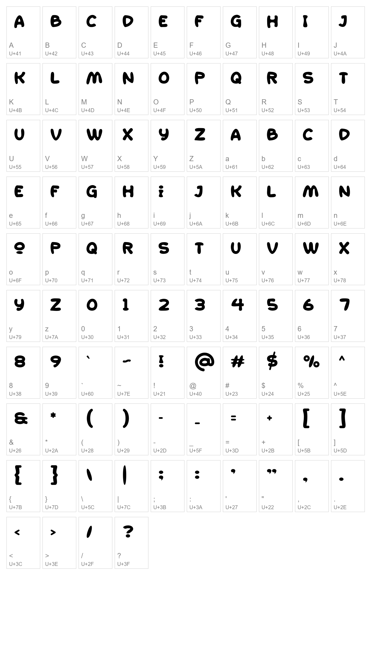 Character Map Image