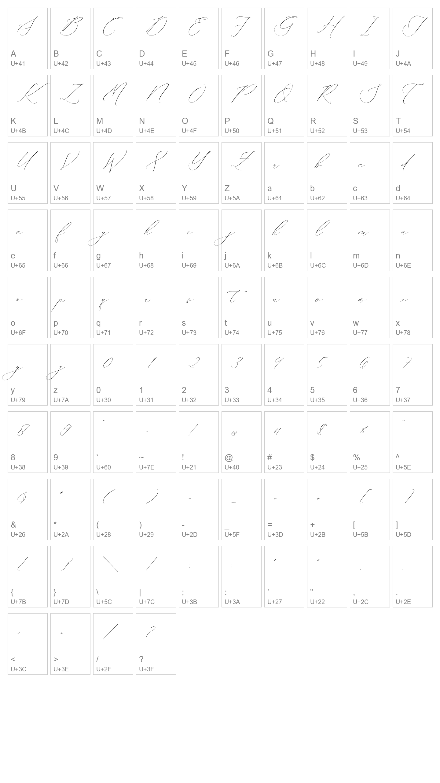 Character Map Image