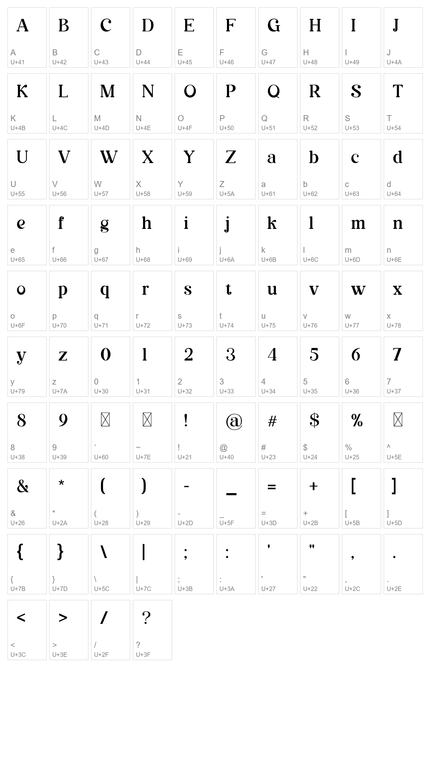 Character Map Image