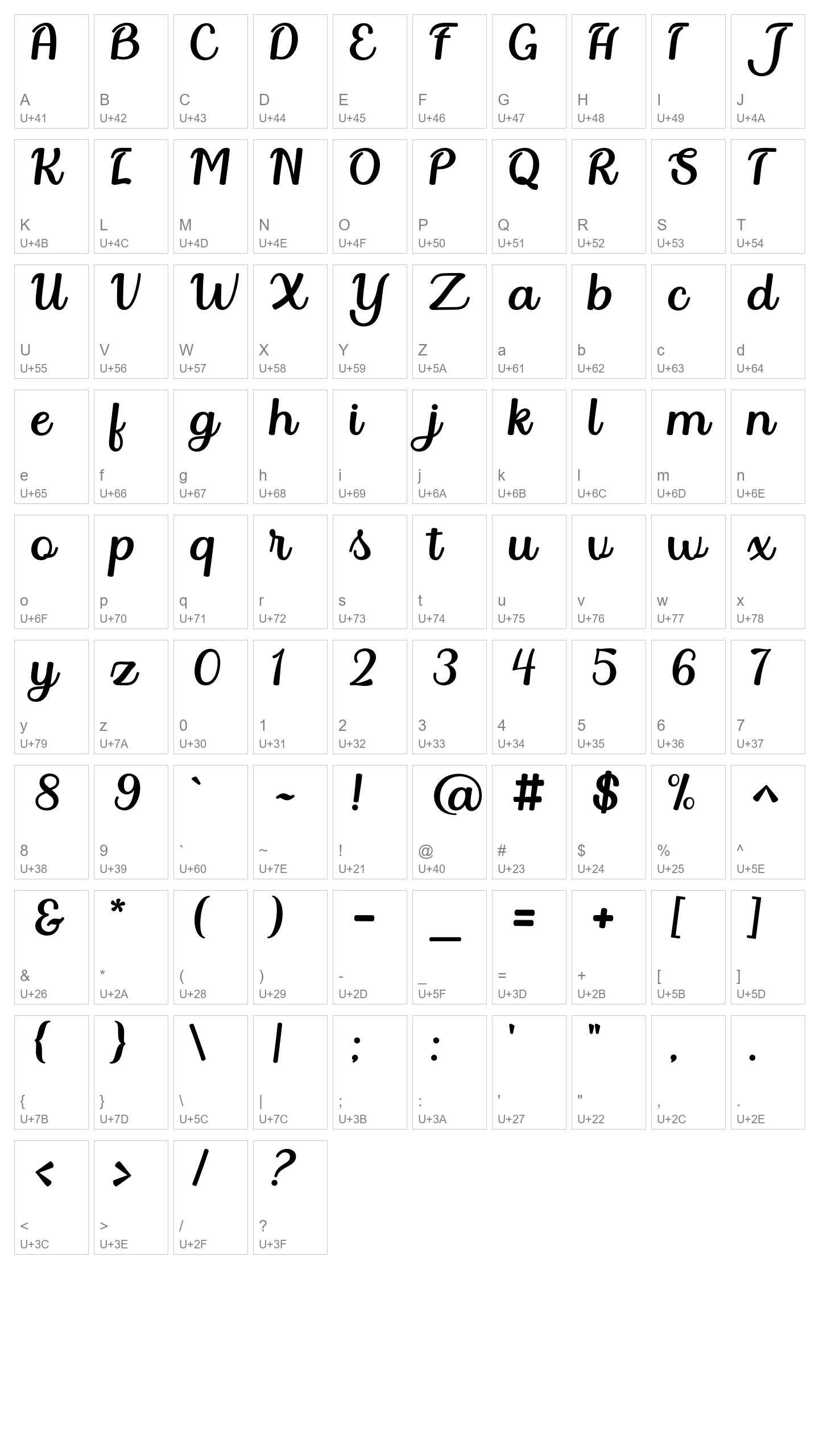 Character Map Image