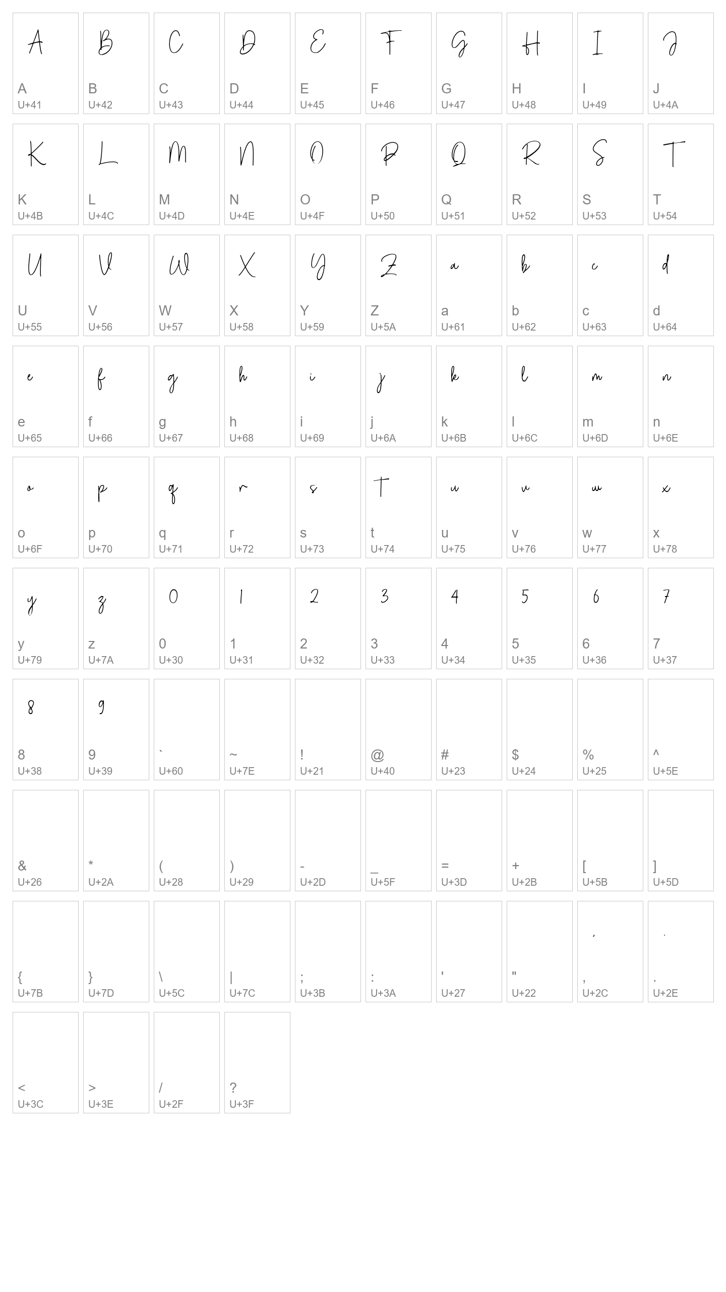 Character Map Image
