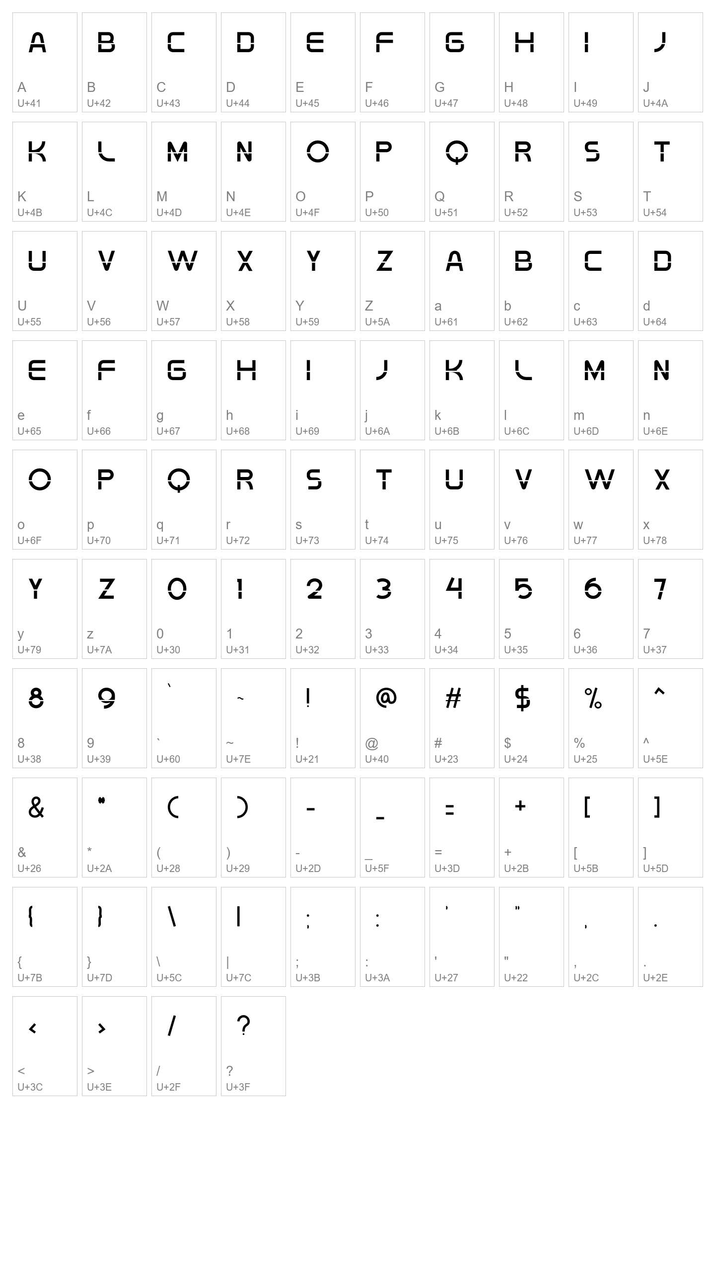 Character Map Image