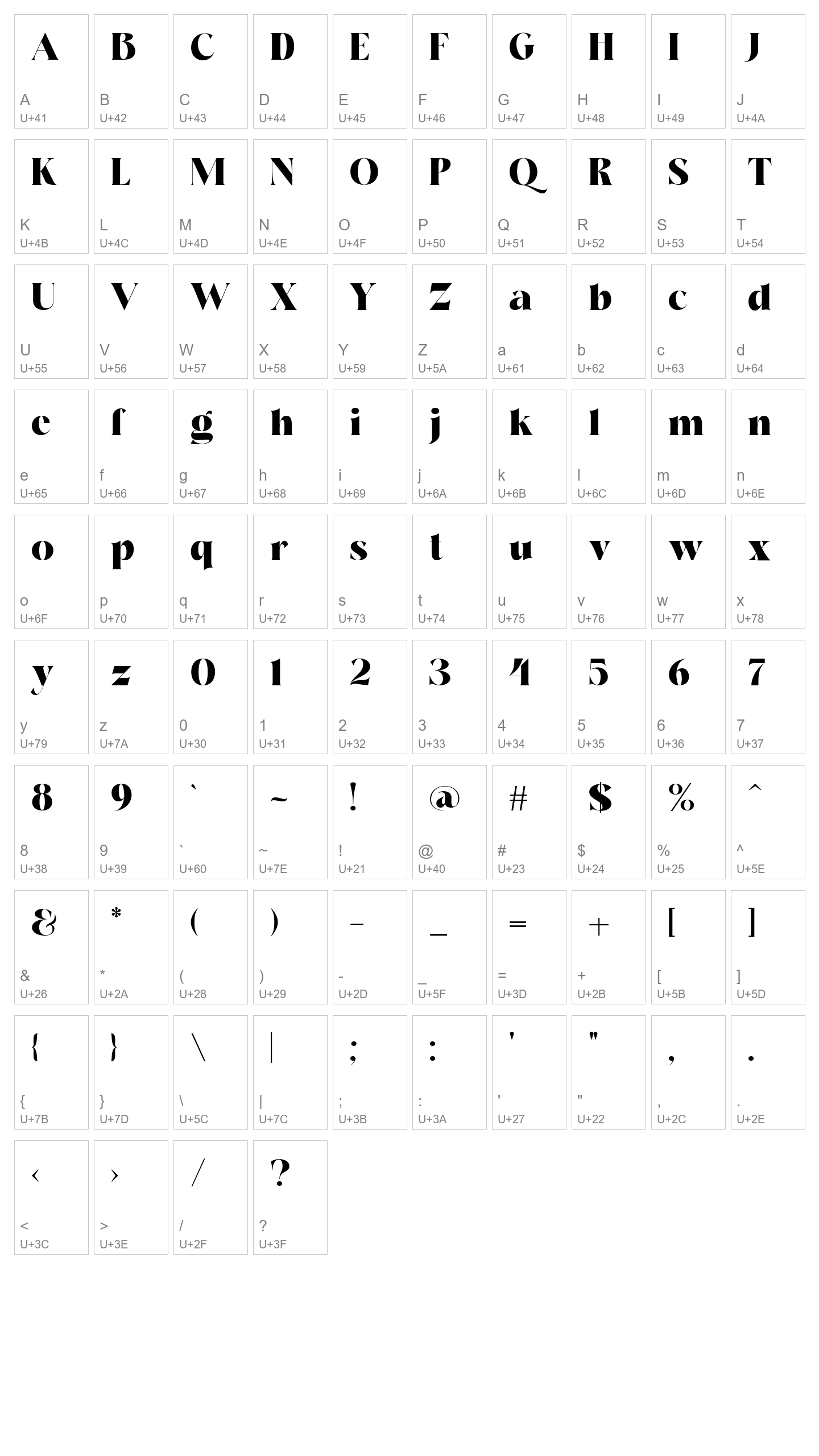 Character Map Image