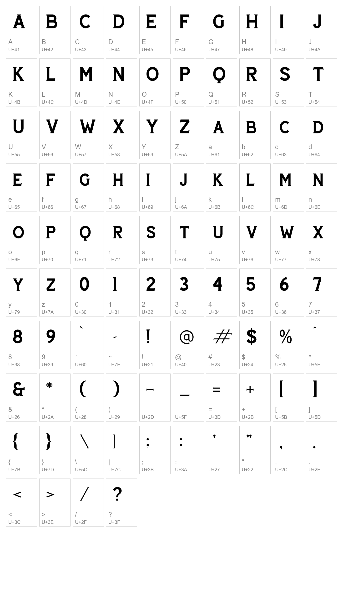 Character Map Image