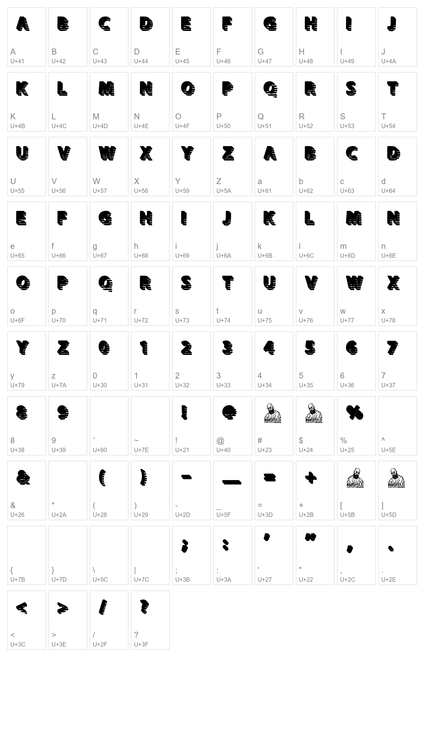 Character Map Image
