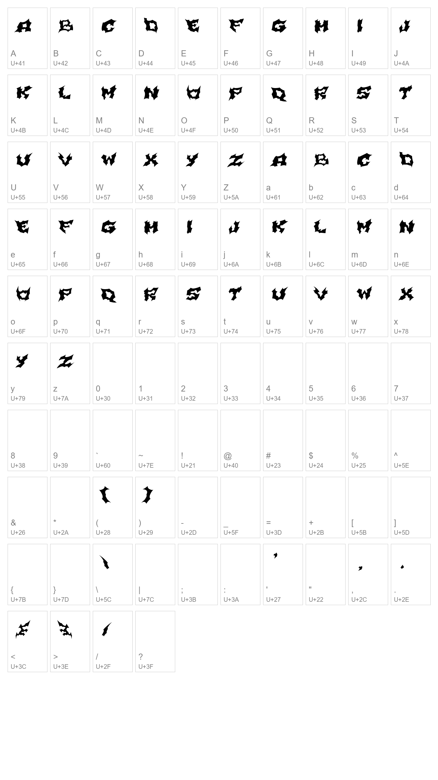 Character Map Image