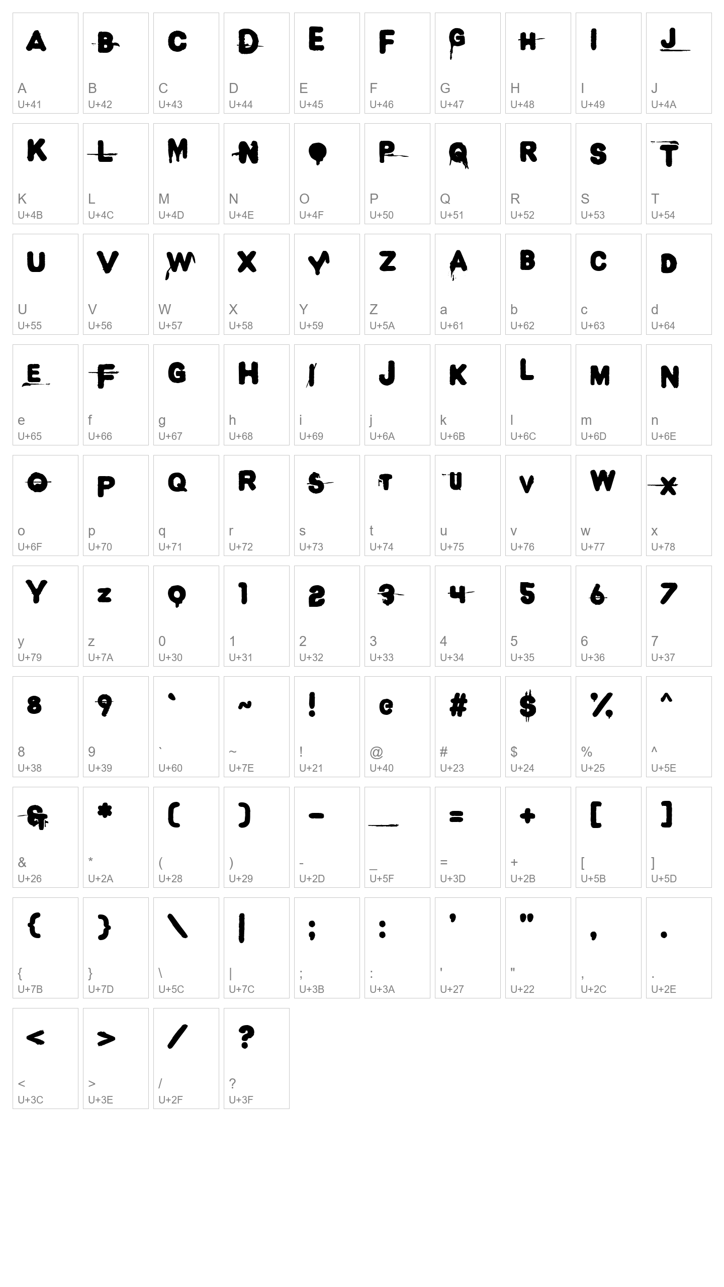 Character Map Image