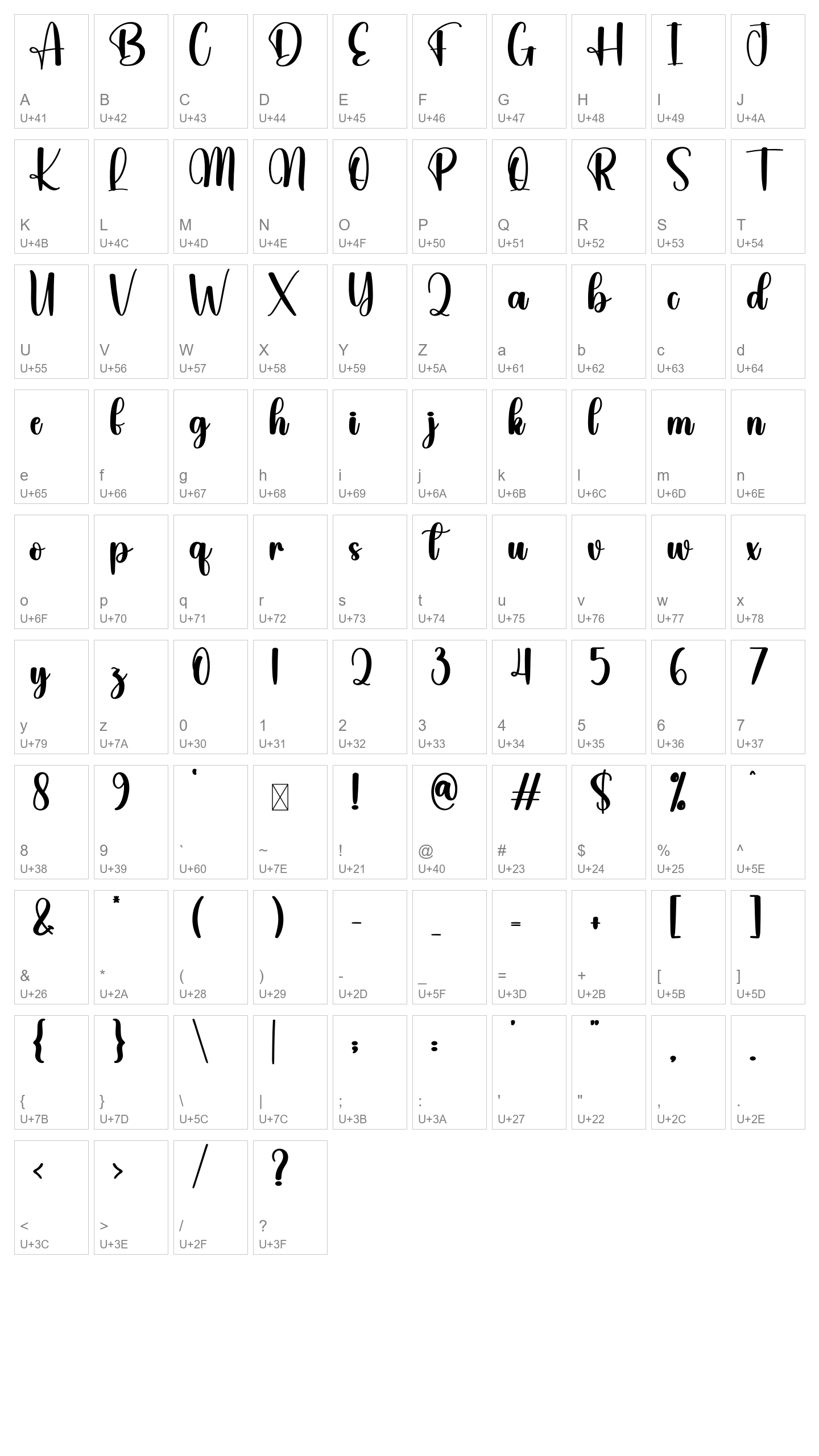 Character Map Image