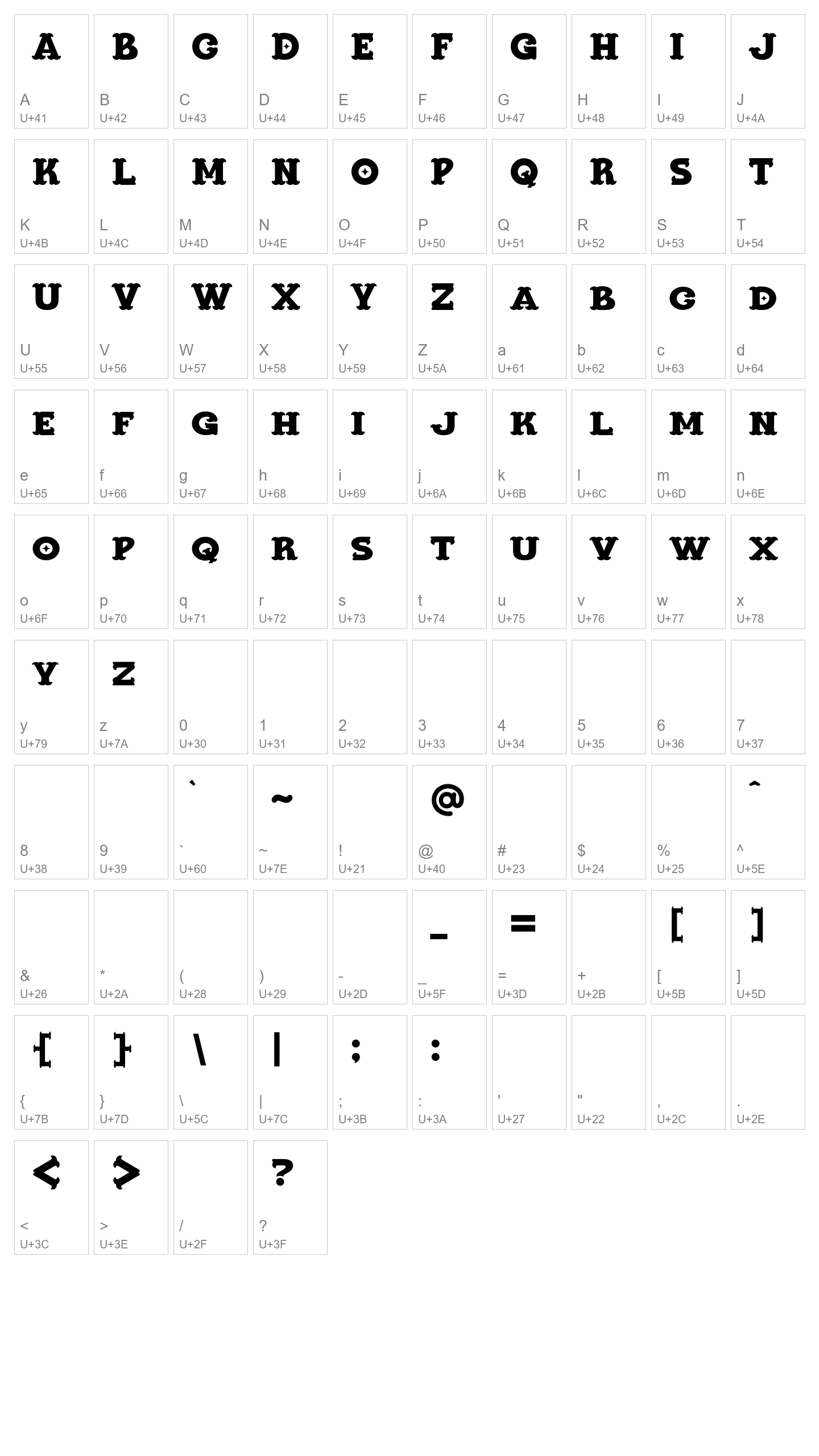 Character Map Image