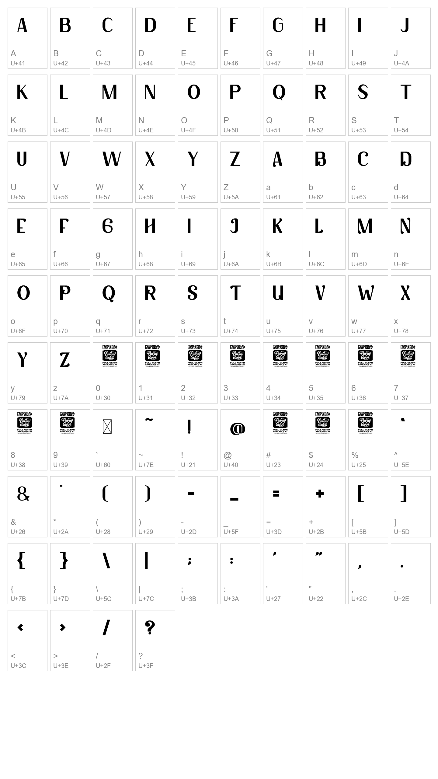 Character Map Image