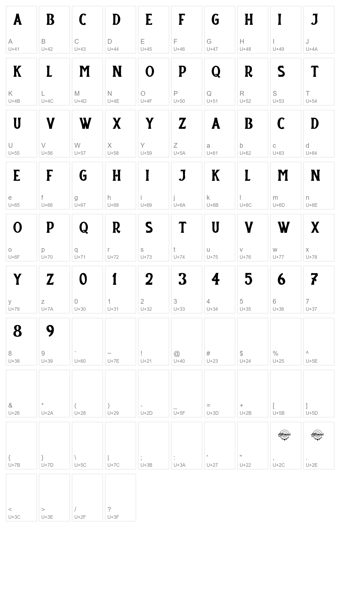 Character Map Image