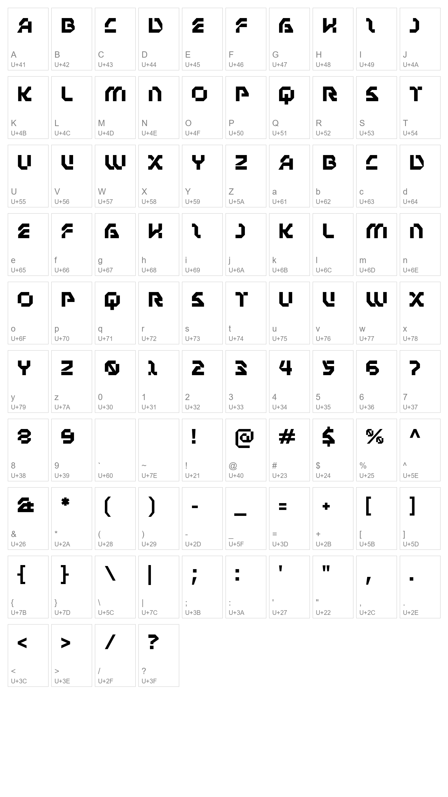 Character Map Image