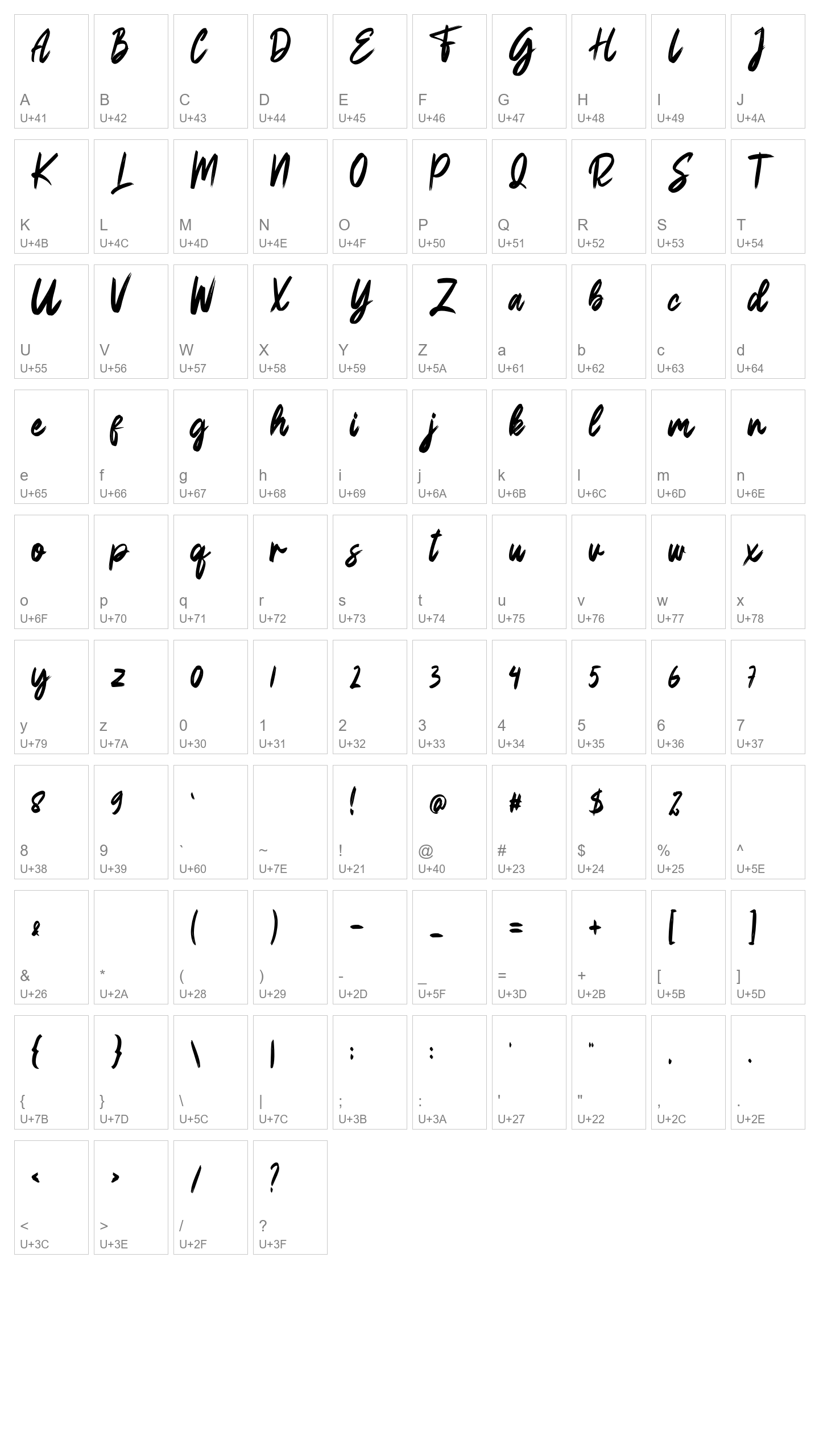 Character Map Image