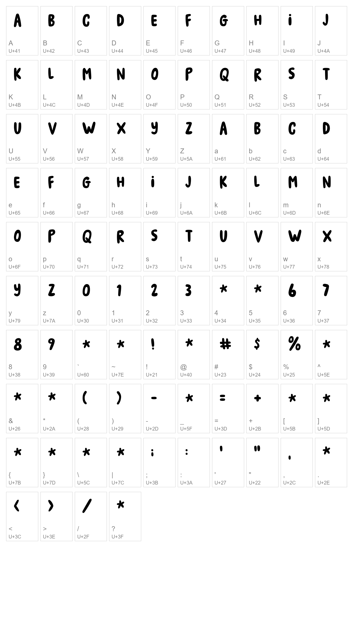 Character Map Image